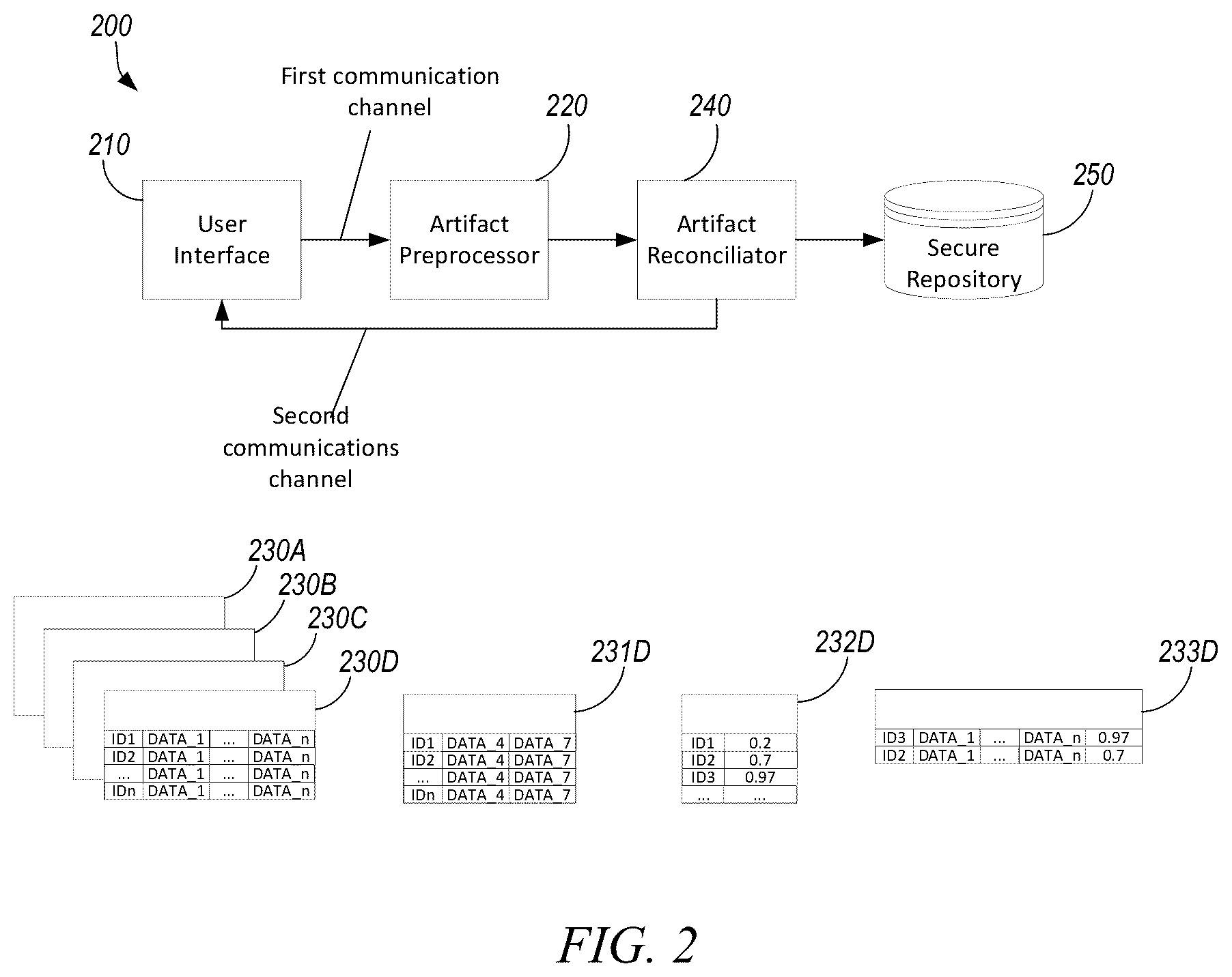 Patent US12099474 Figure 5 – Systems and methods for automated audit artifact reconciliation