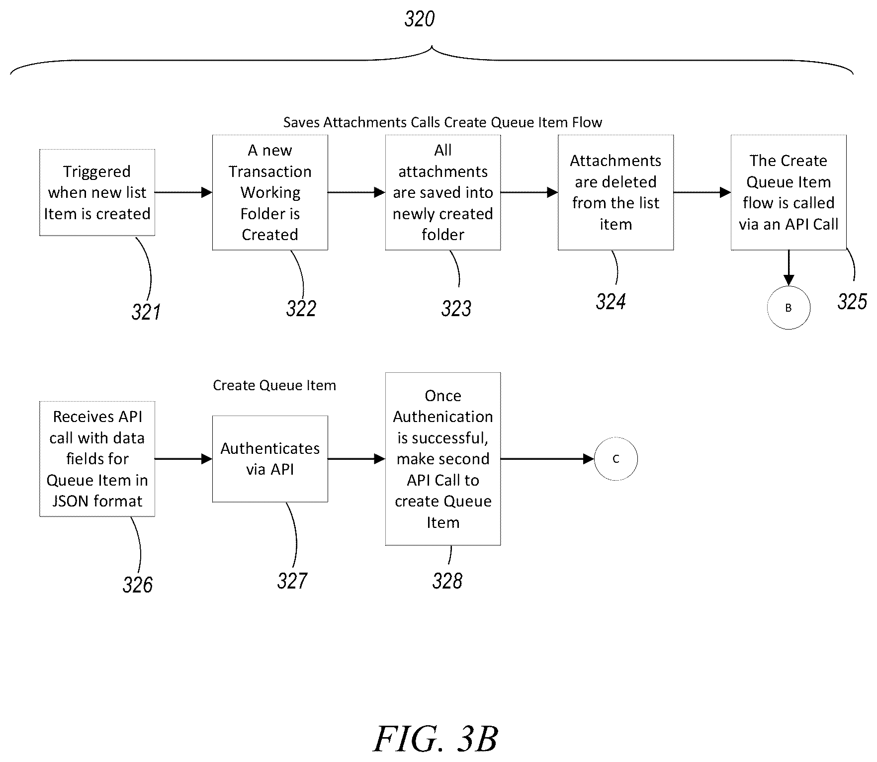 Patent US12099474 Figure 7 – Systems and methods for automated audit artifact reconciliation