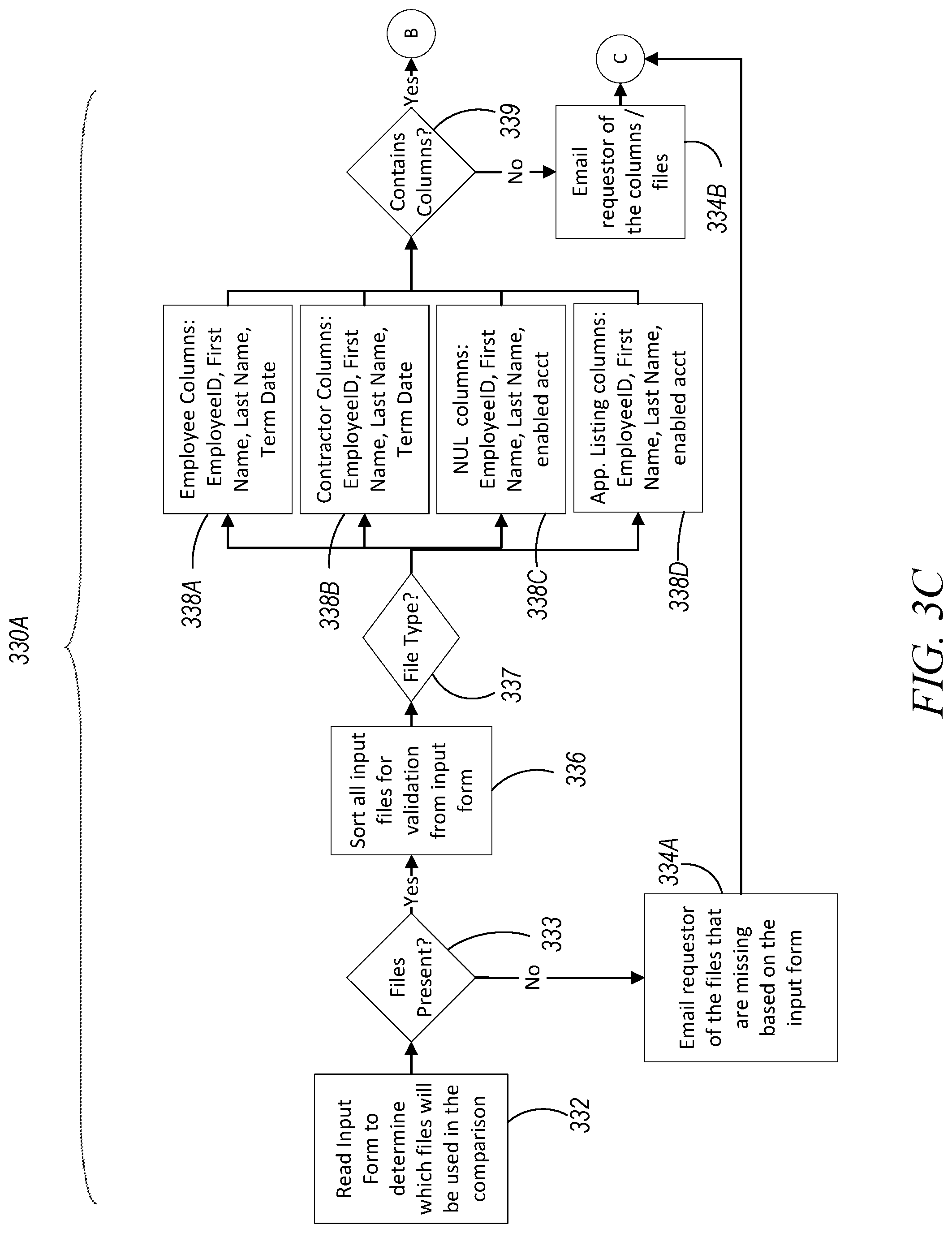 Patent US12099474 Figure 8 – Systems and methods for automated audit artifact reconciliation