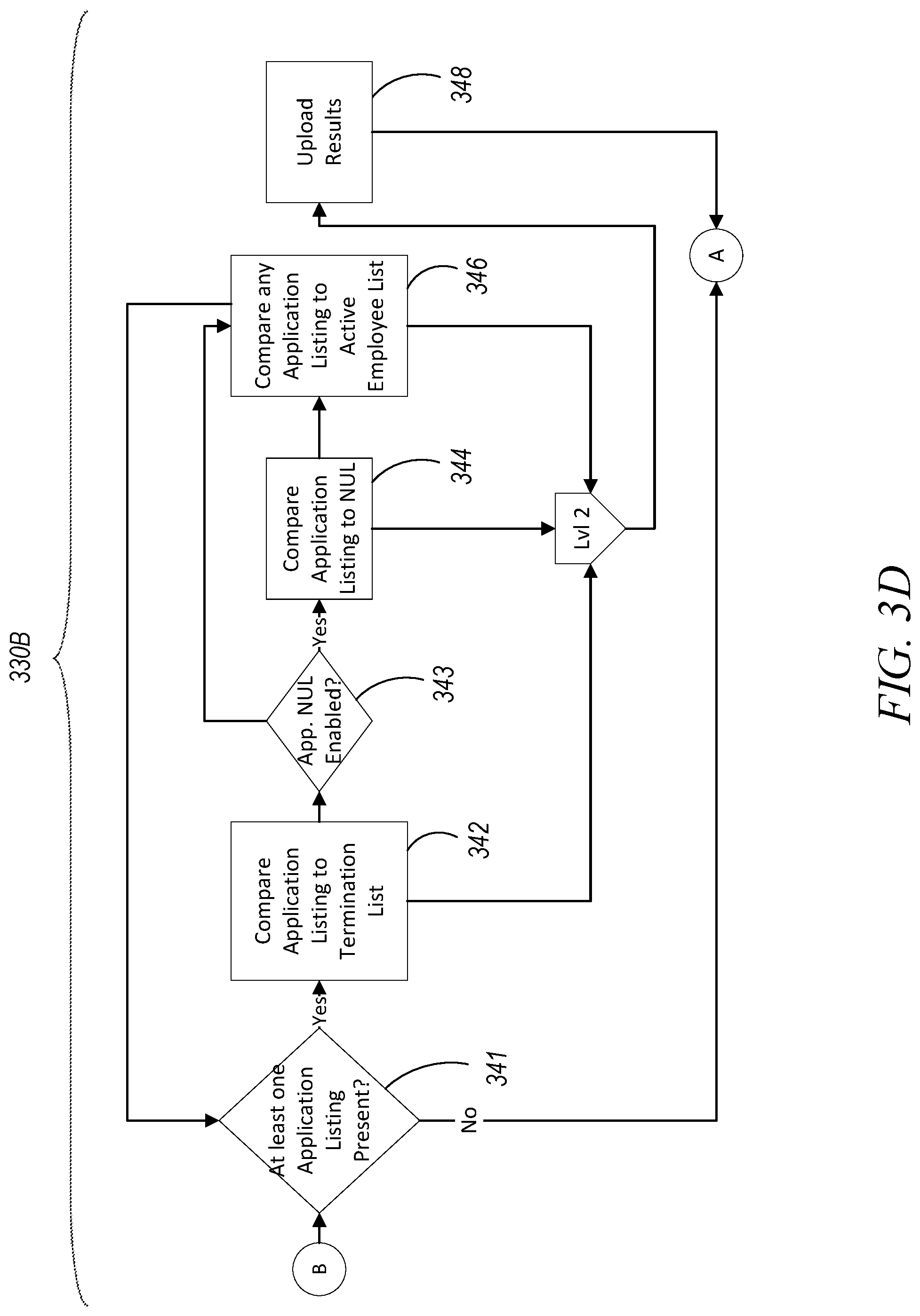 Patent US12099474 Figure 9 – Systems and methods for automated audit artifact reconciliation
