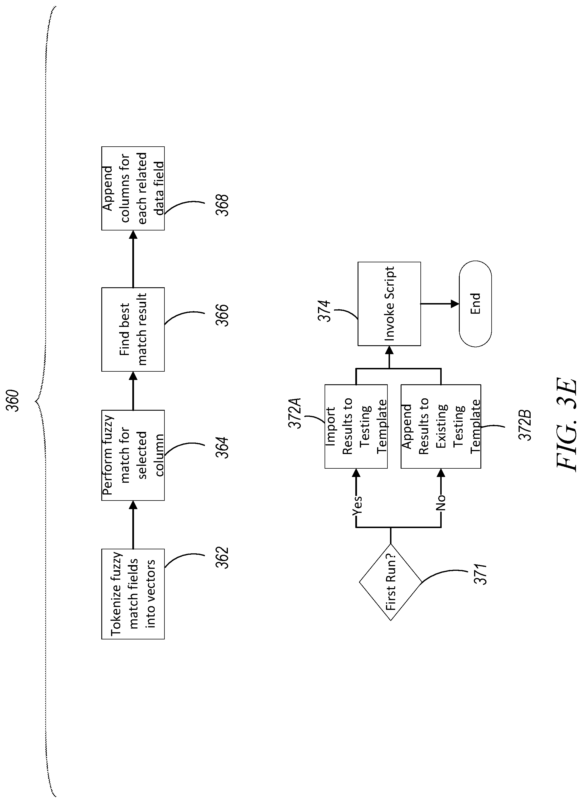 Patent US12099474 Figure 10 – Systems and methods for automated audit artifact reconciliation