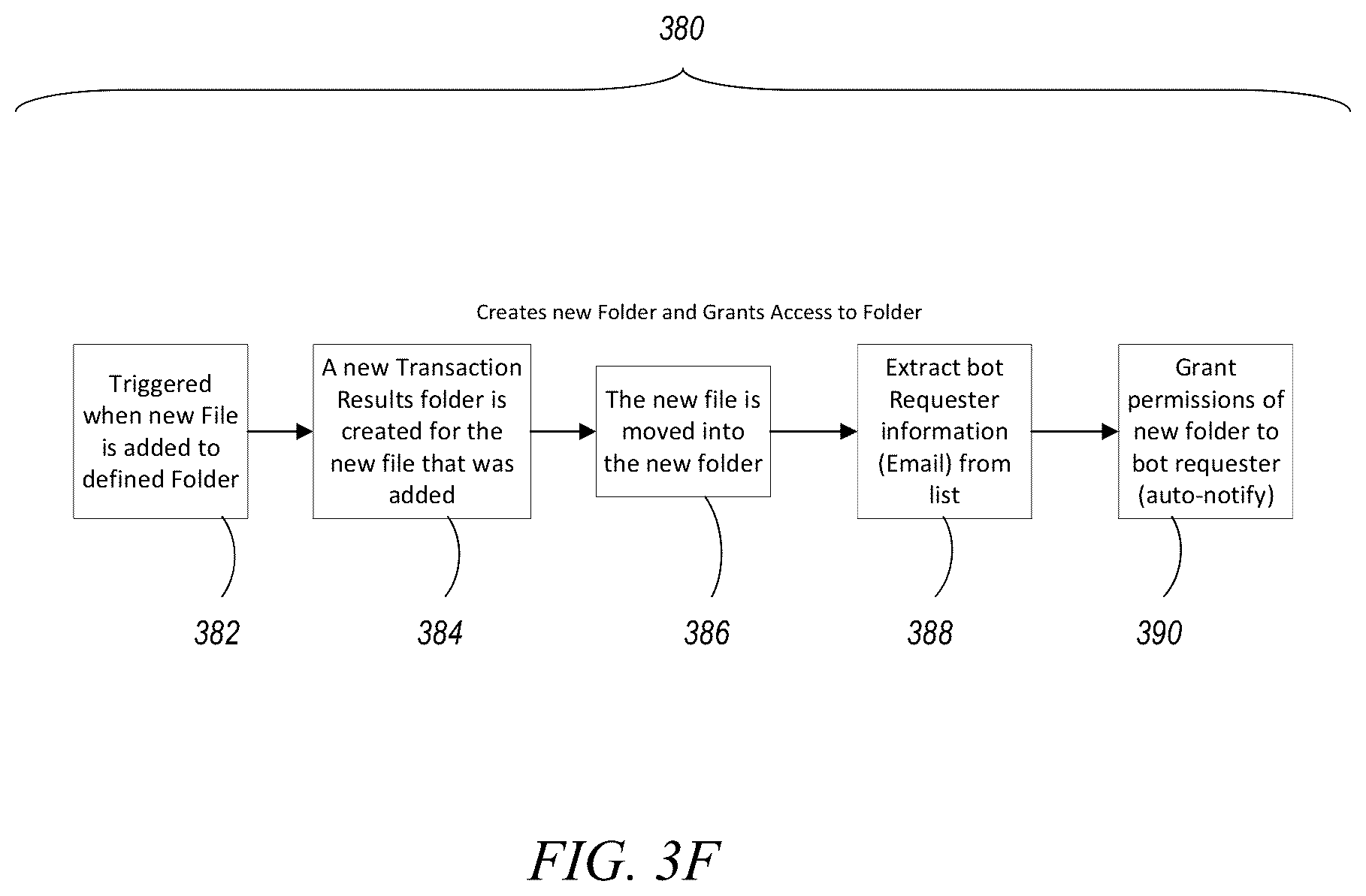 Patent US12099474 Figure 11 – Systems and methods for automated audit artifact reconciliation