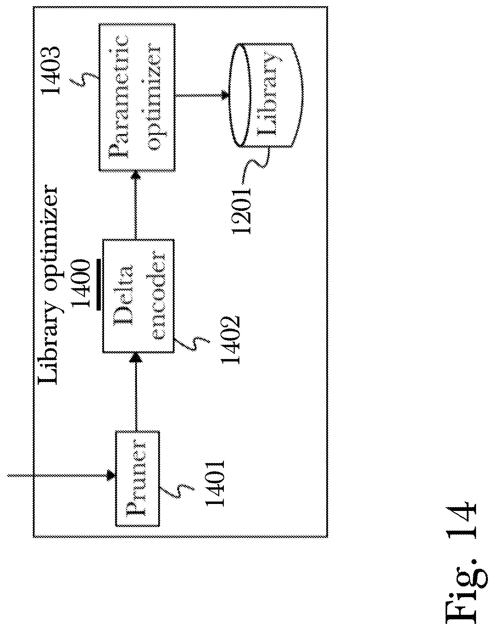 Patent US12099475 Figure 14 – System and method for random-access manipulation of compacted data files