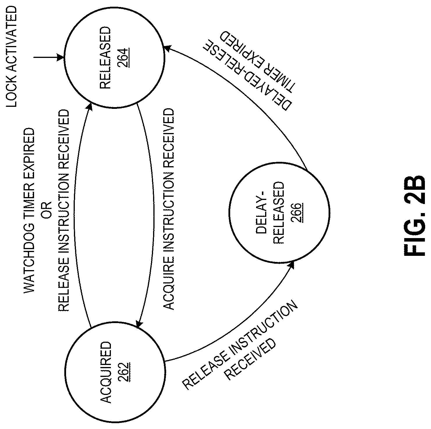 Patent US12099476 Figure 3 – Distributed smart lock system
