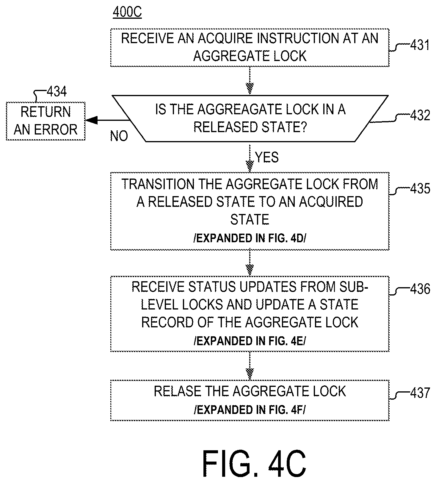Patent US12099476 Figure 8 – Distributed smart lock system