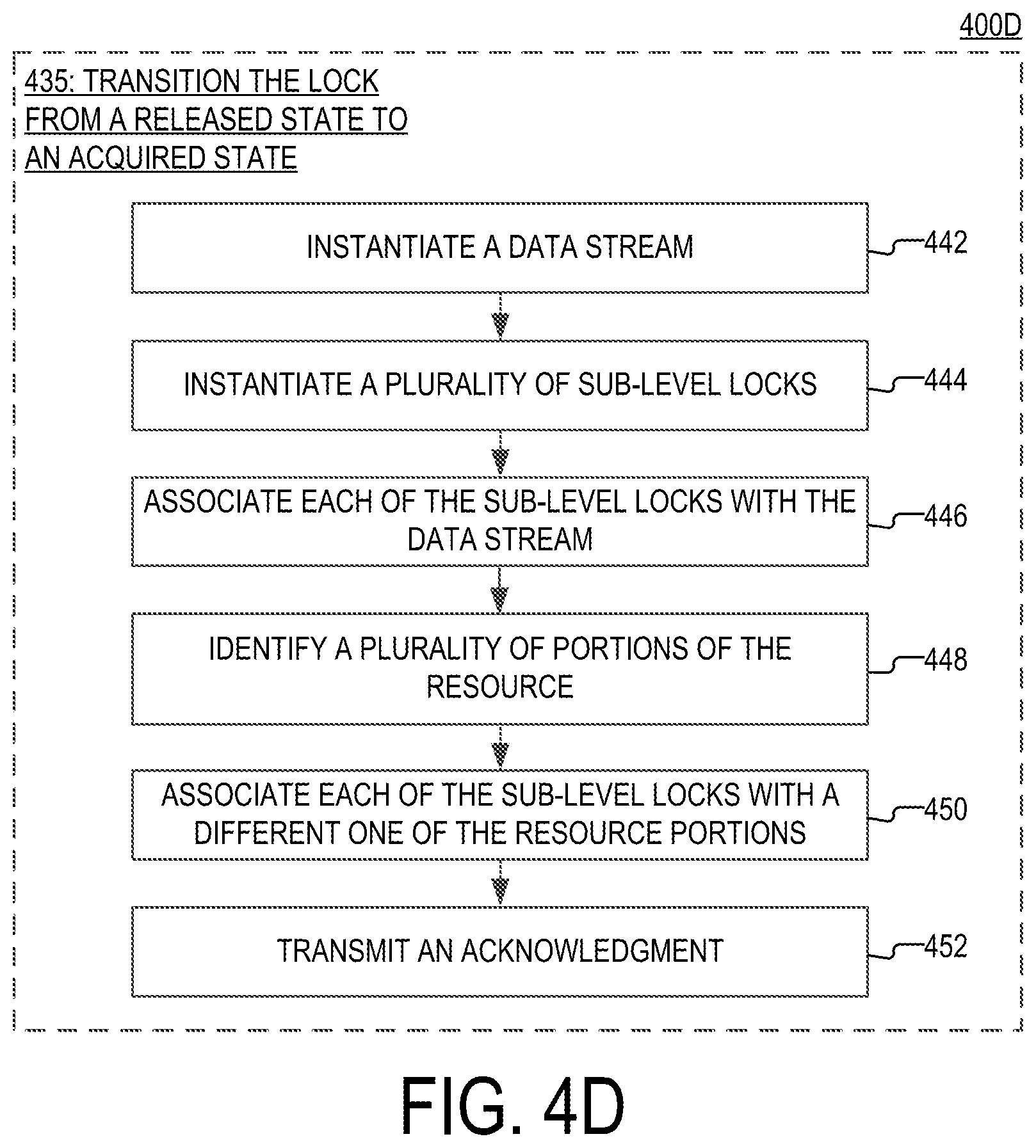 Patent US12099476 Figure 9 – Distributed smart lock system