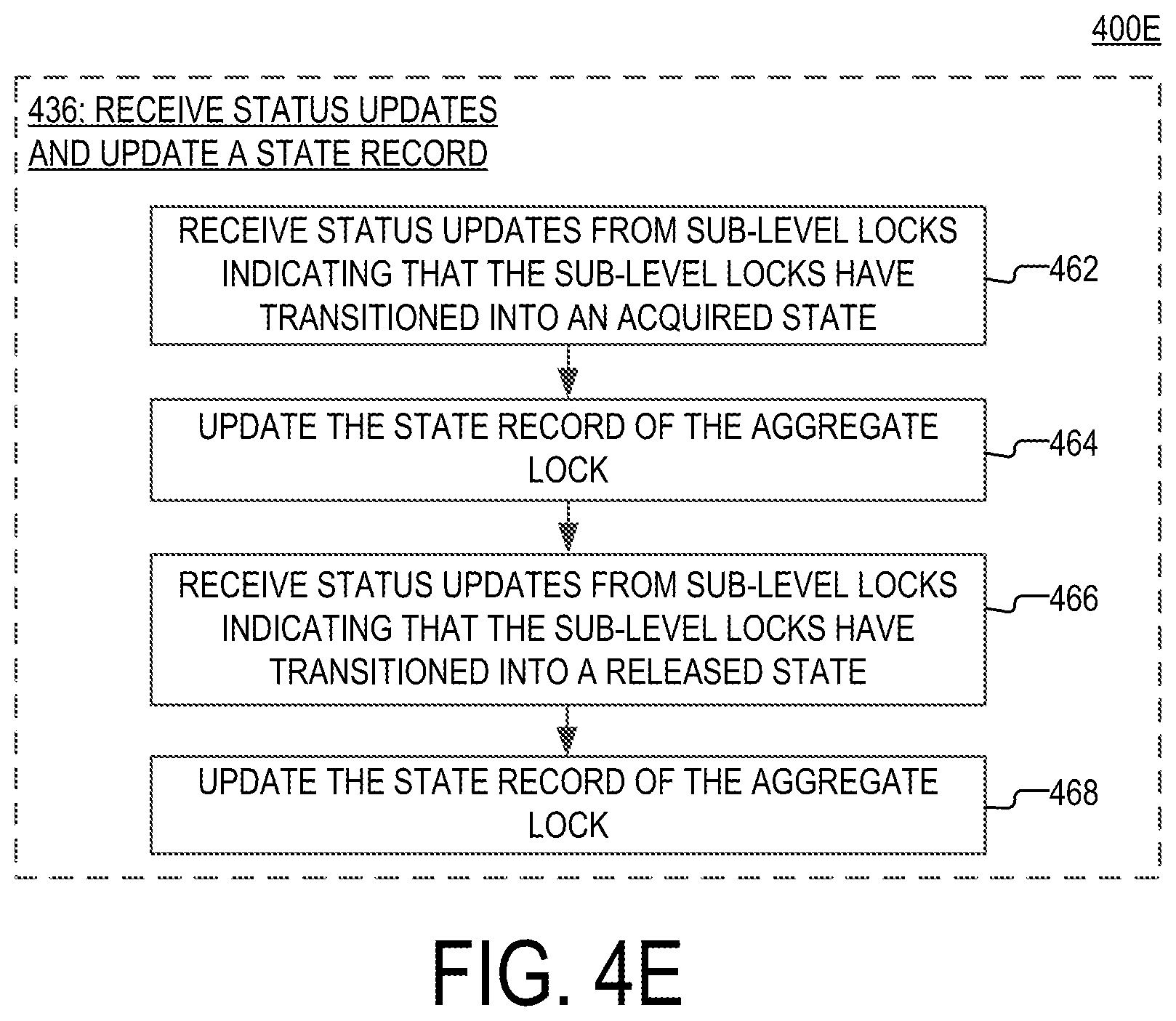 Patent US12099476 Figure 10 – Distributed smart lock system