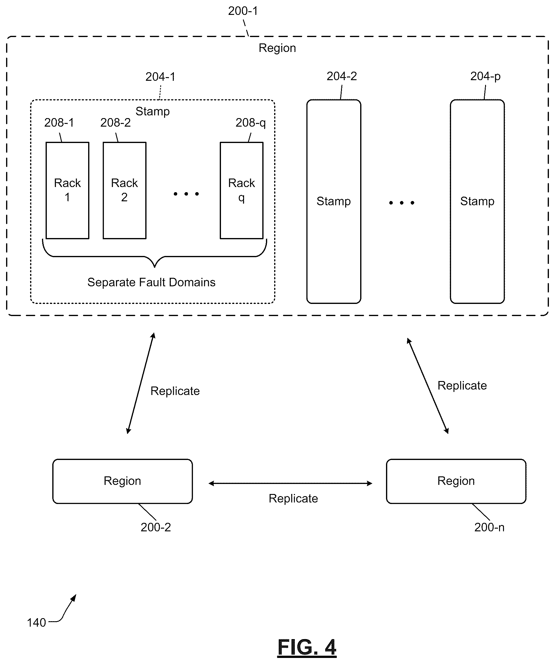 Patent US12099481 Figure 3 – Online schema change of range-partitioned index in a distributed storage system