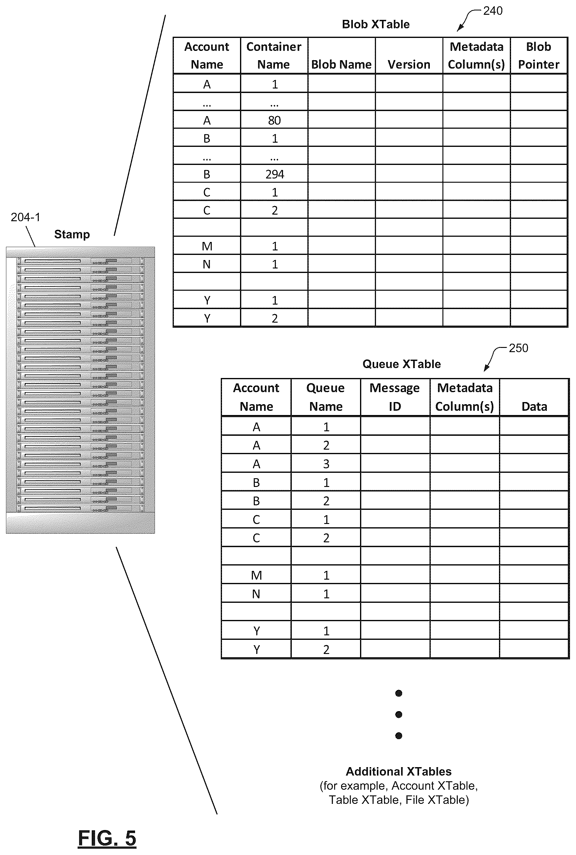 Patent US12099481 Figure 4 – Online schema change of range-partitioned index in a distributed storage system