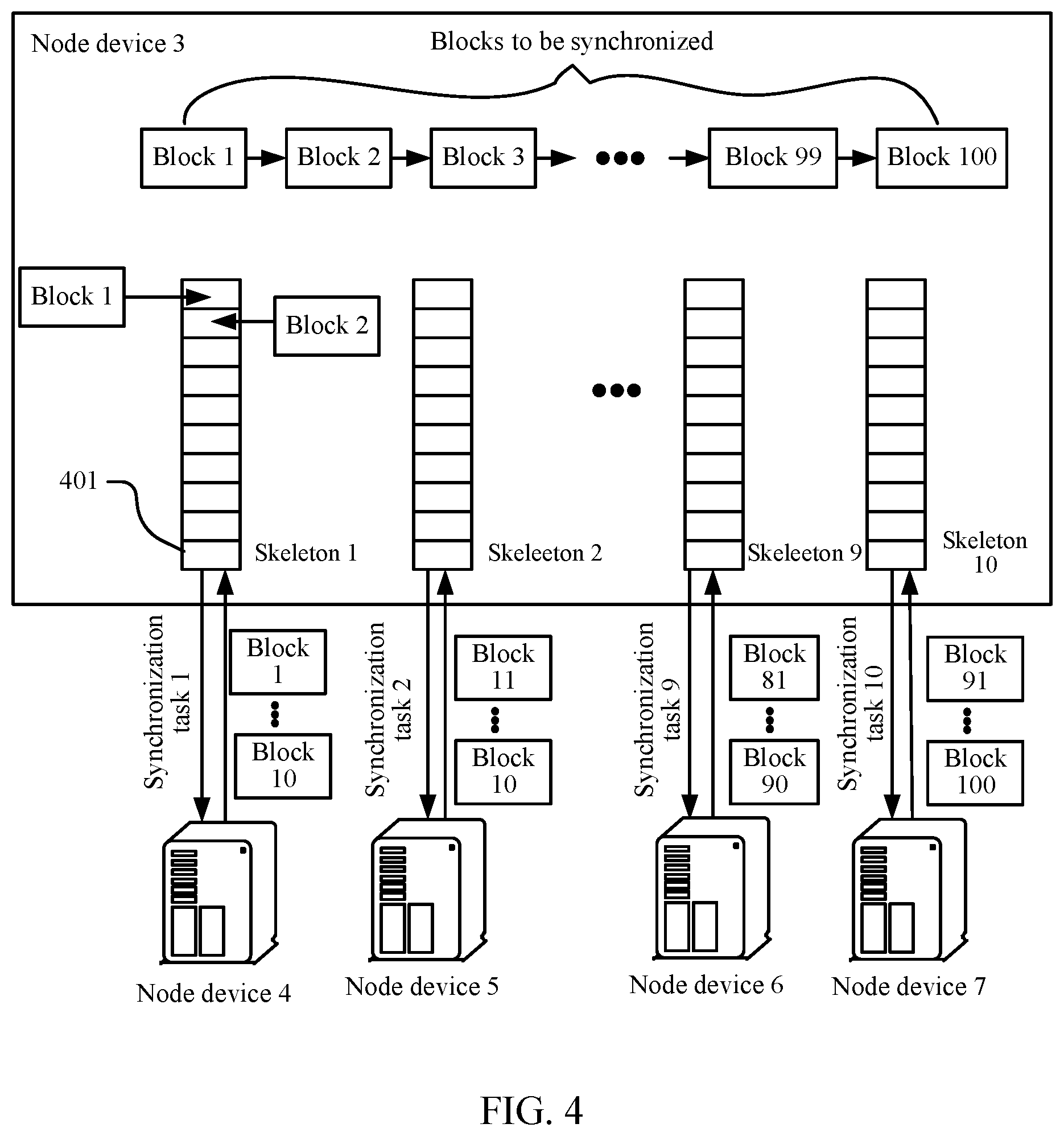 Patent US12099482 Figure 4 – Synchronization processing method and related apparatus