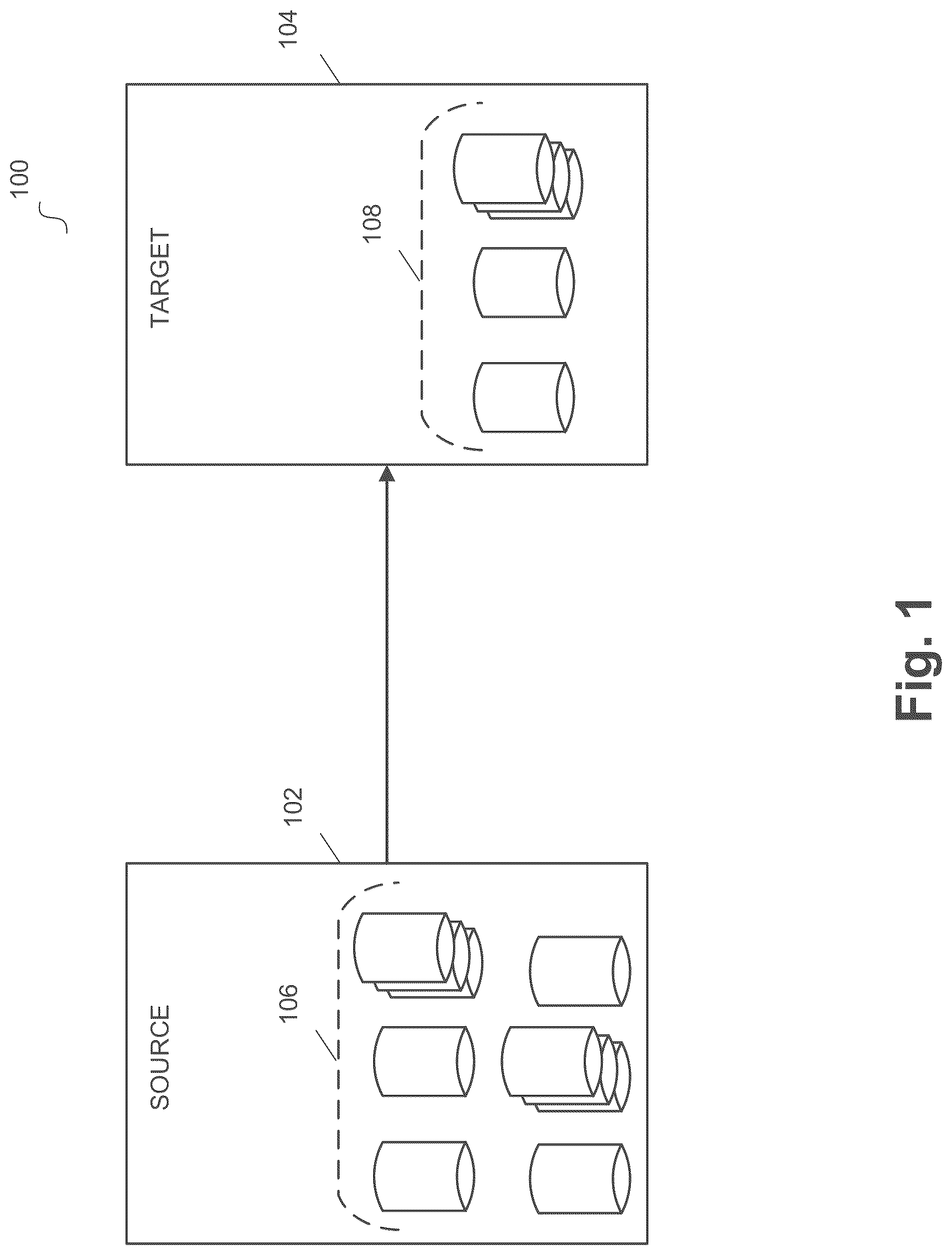 Patent US12099483 Figure 1 – Rules based scheduling and migration of databases using complexity and weight
