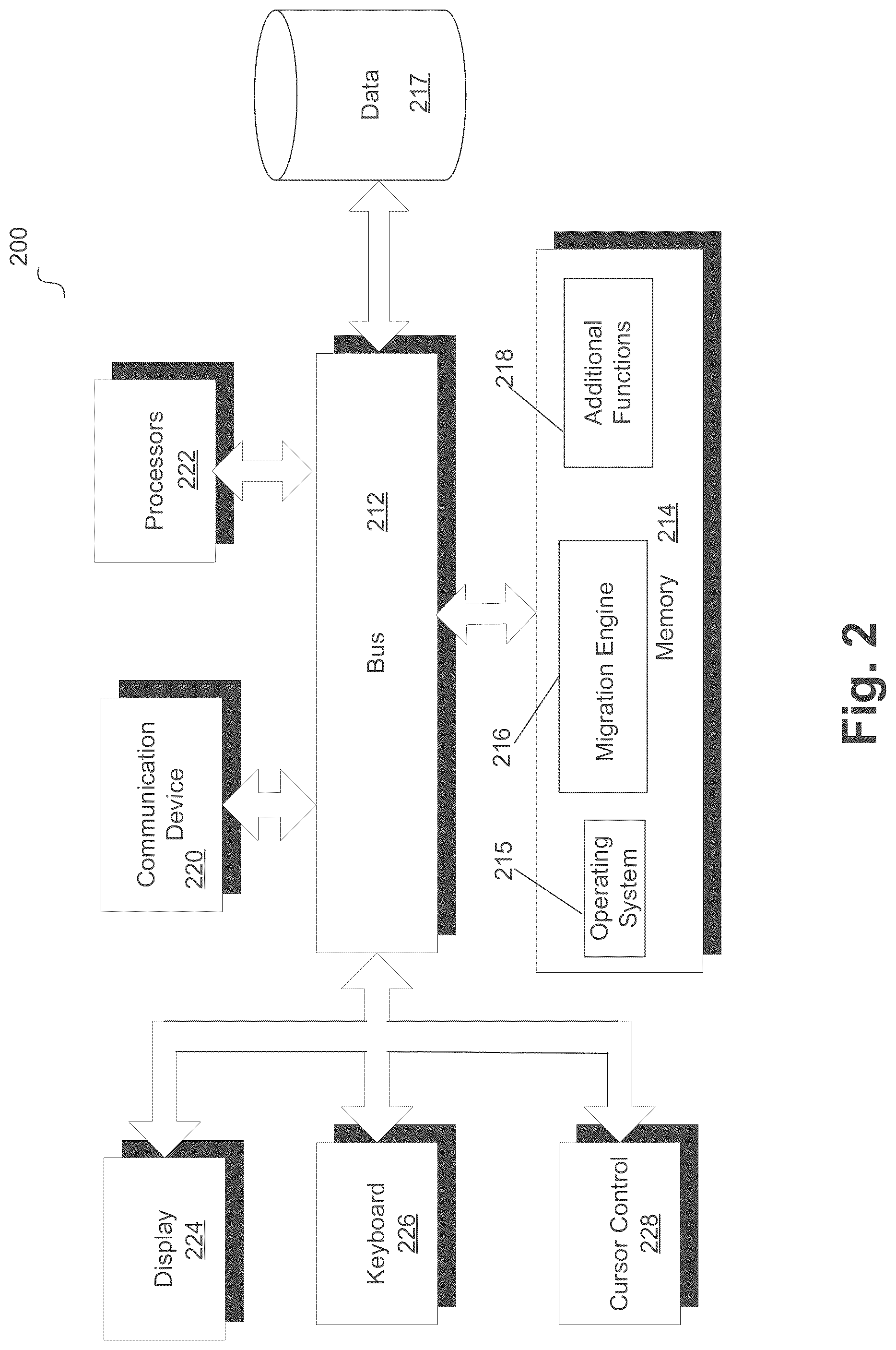 Patent US12099483 Figure 2 – Rules based scheduling and migration of databases using complexity and weight