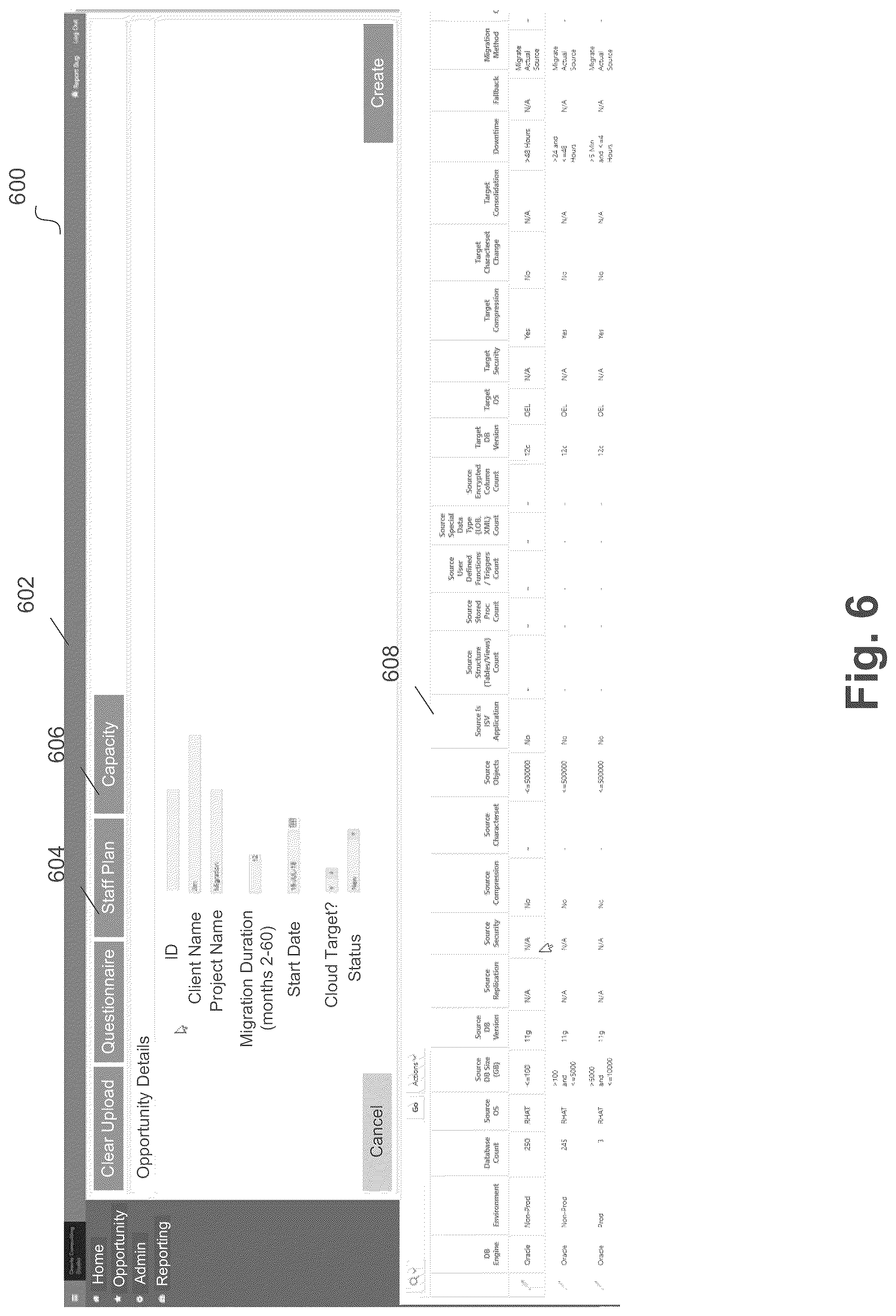 Patent US12099483 Figure 6 – Rules based scheduling and migration of databases using complexity and weight
