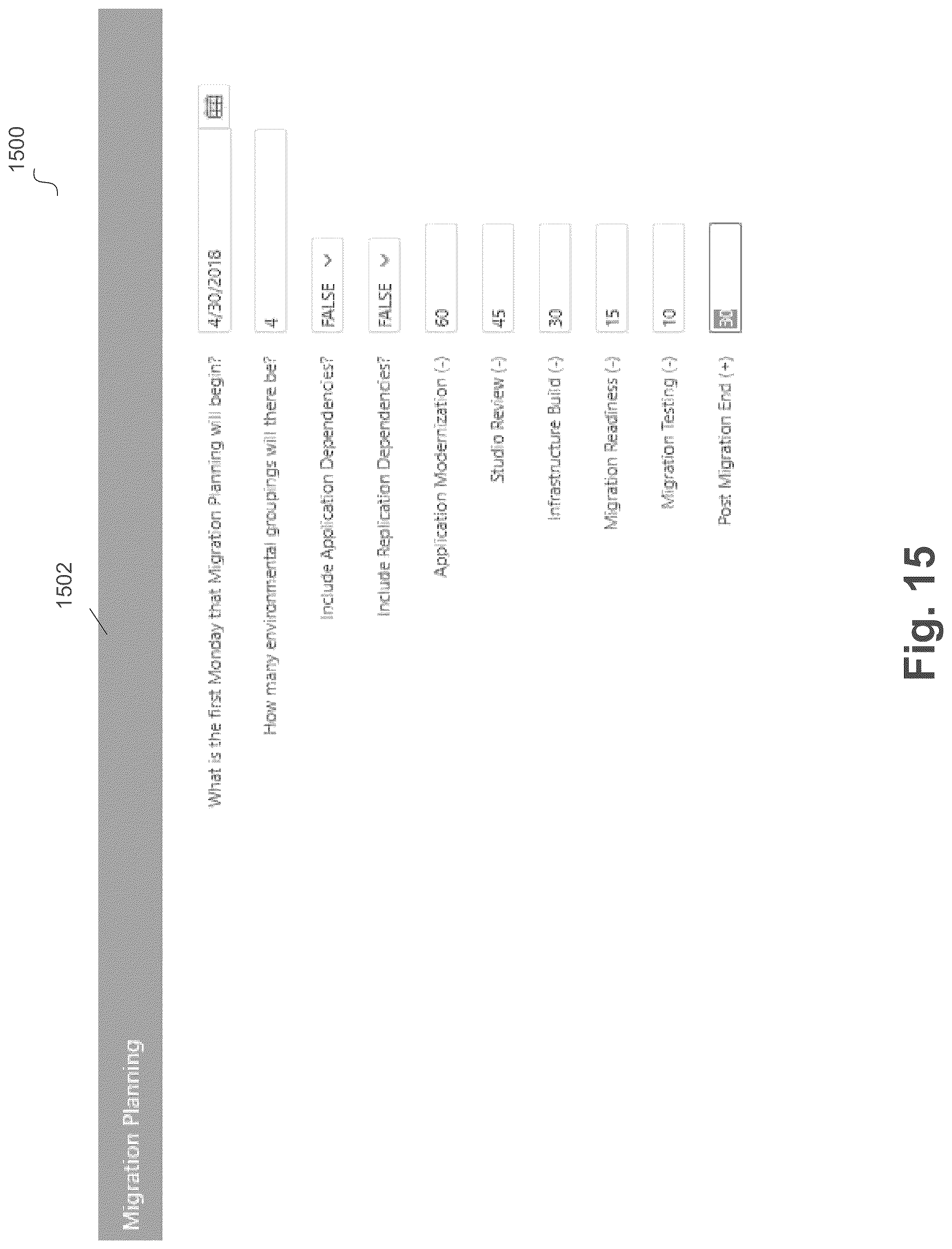 Patent US12099483 Figure 15 – Rules based scheduling and migration of databases using complexity and weight