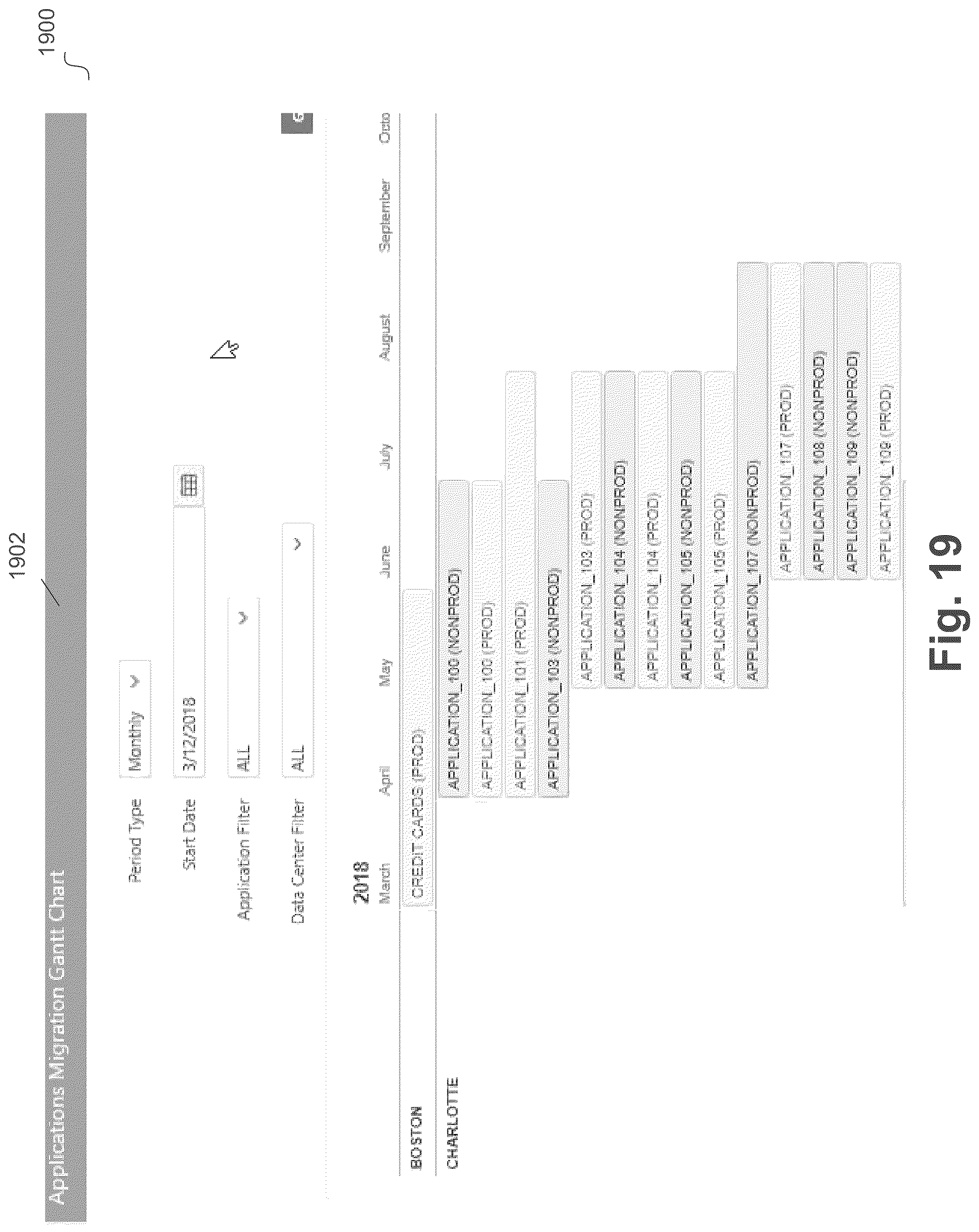 Patent US12099483 Figure 19 – Rules based scheduling and migration of databases using complexity and weight