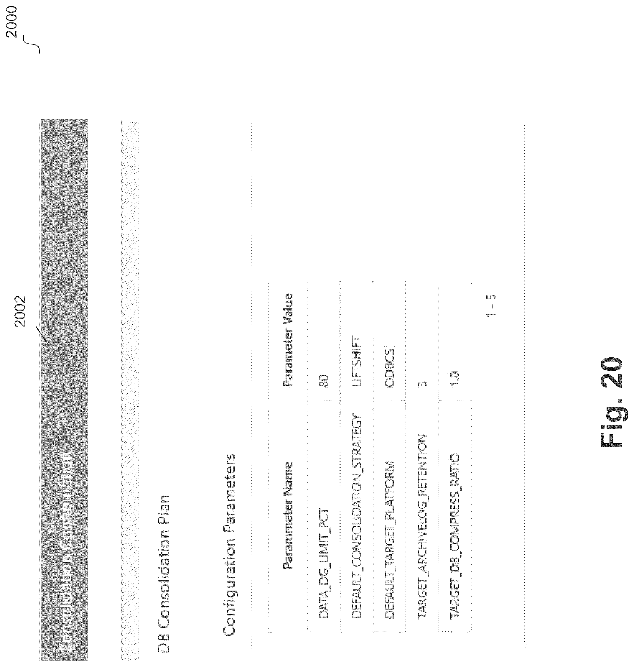 Patent US12099483 Figure 20 – Rules based scheduling and migration of databases using complexity and weight
