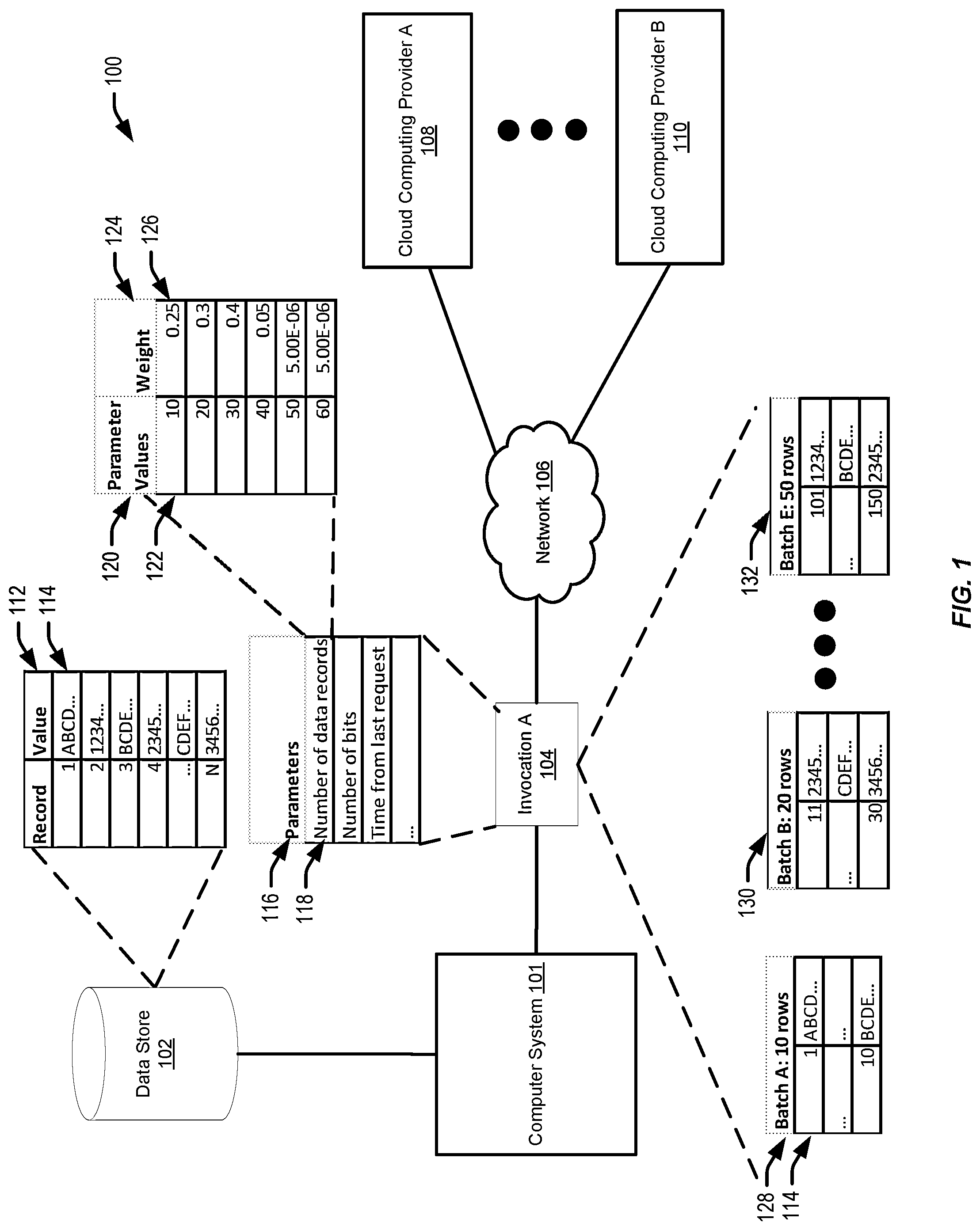 Patent US12099484 Figure 1 – Tuning external invocations utilizing weight-based parameter resampling