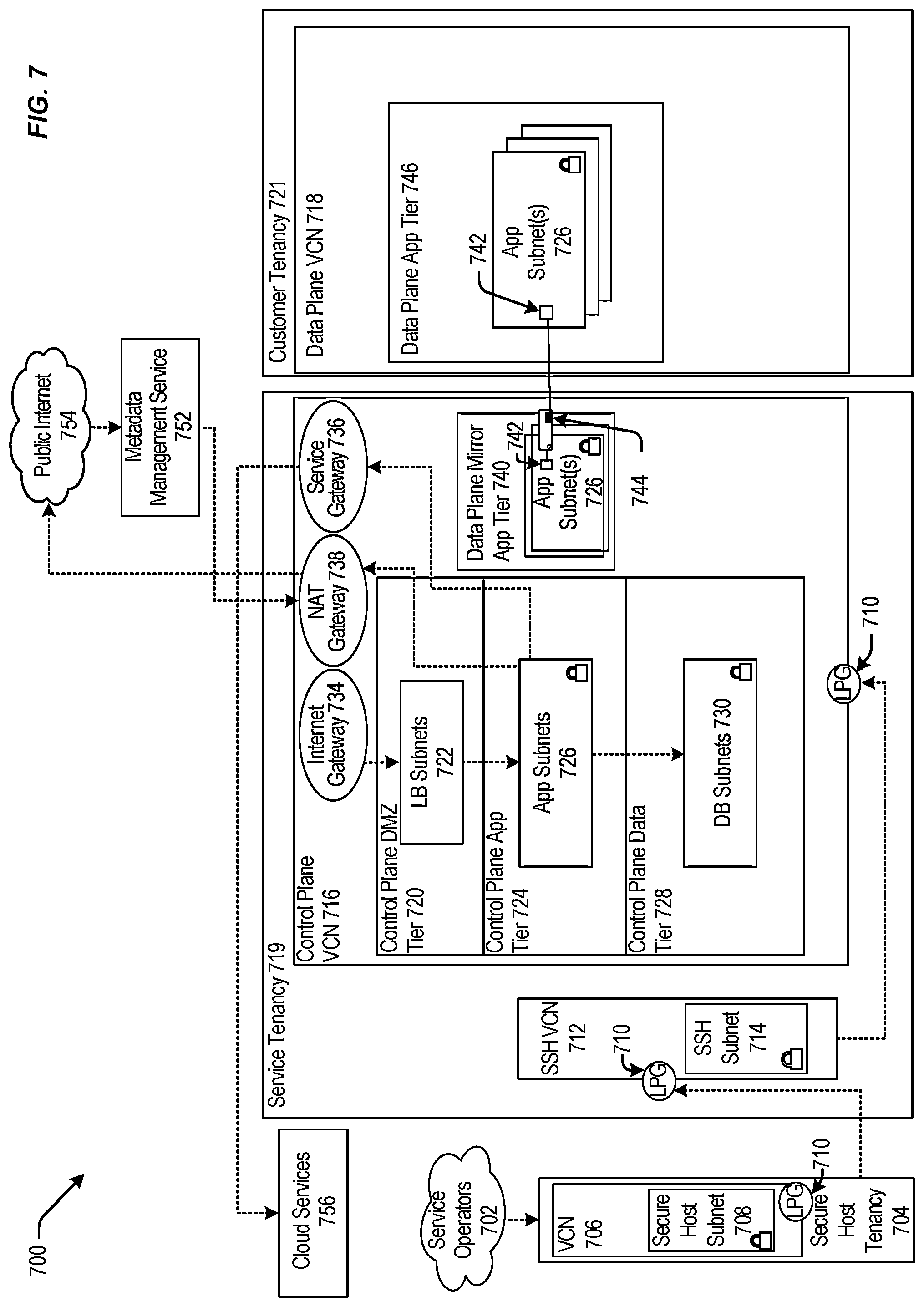 Patent US12099484 Figure 7 – Tuning external invocations utilizing weight-based parameter resampling
