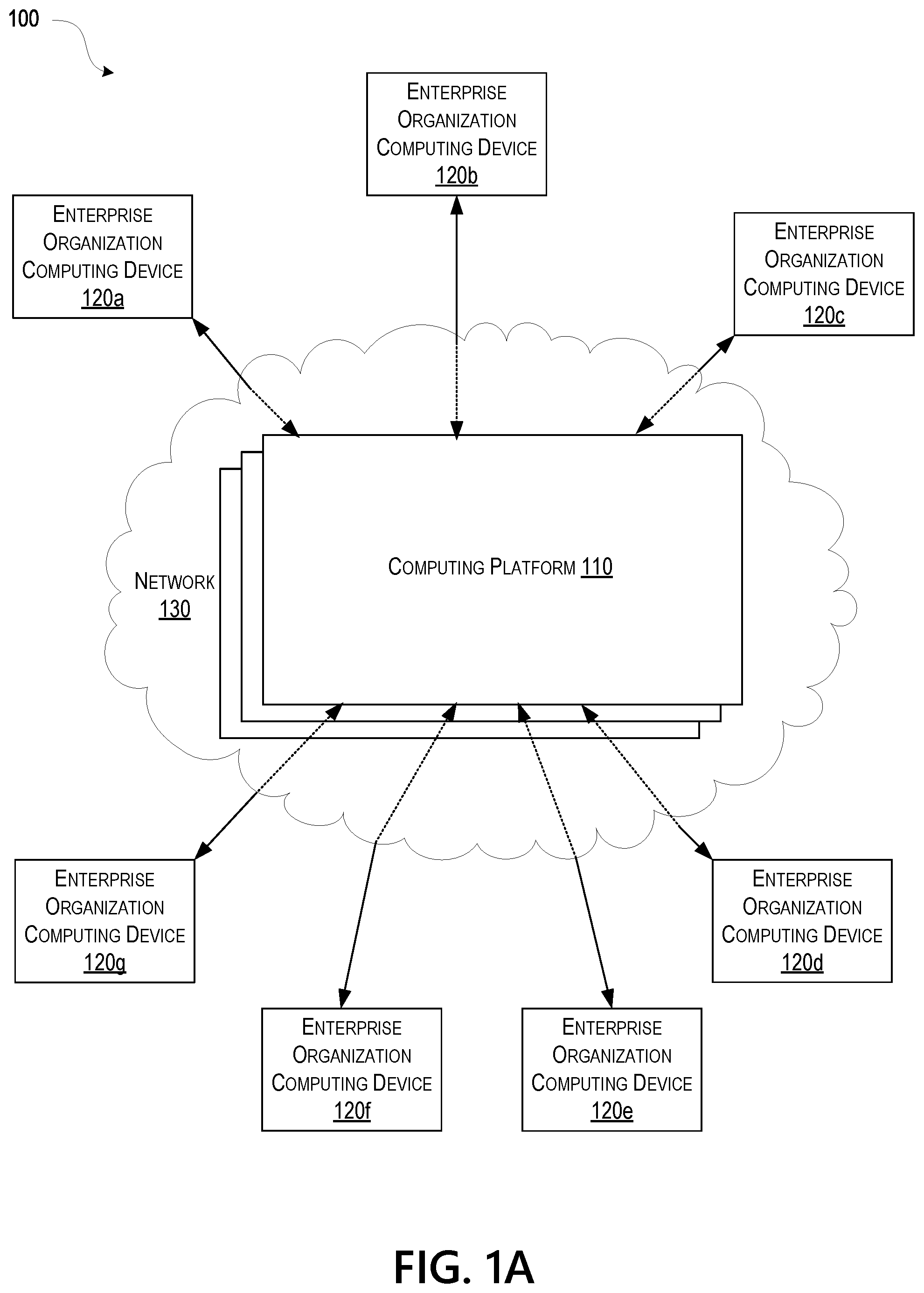 Patent US12099489 Figure 1 – Intelligently storing data in a fault tolerant system using robotic process automation and blockchain