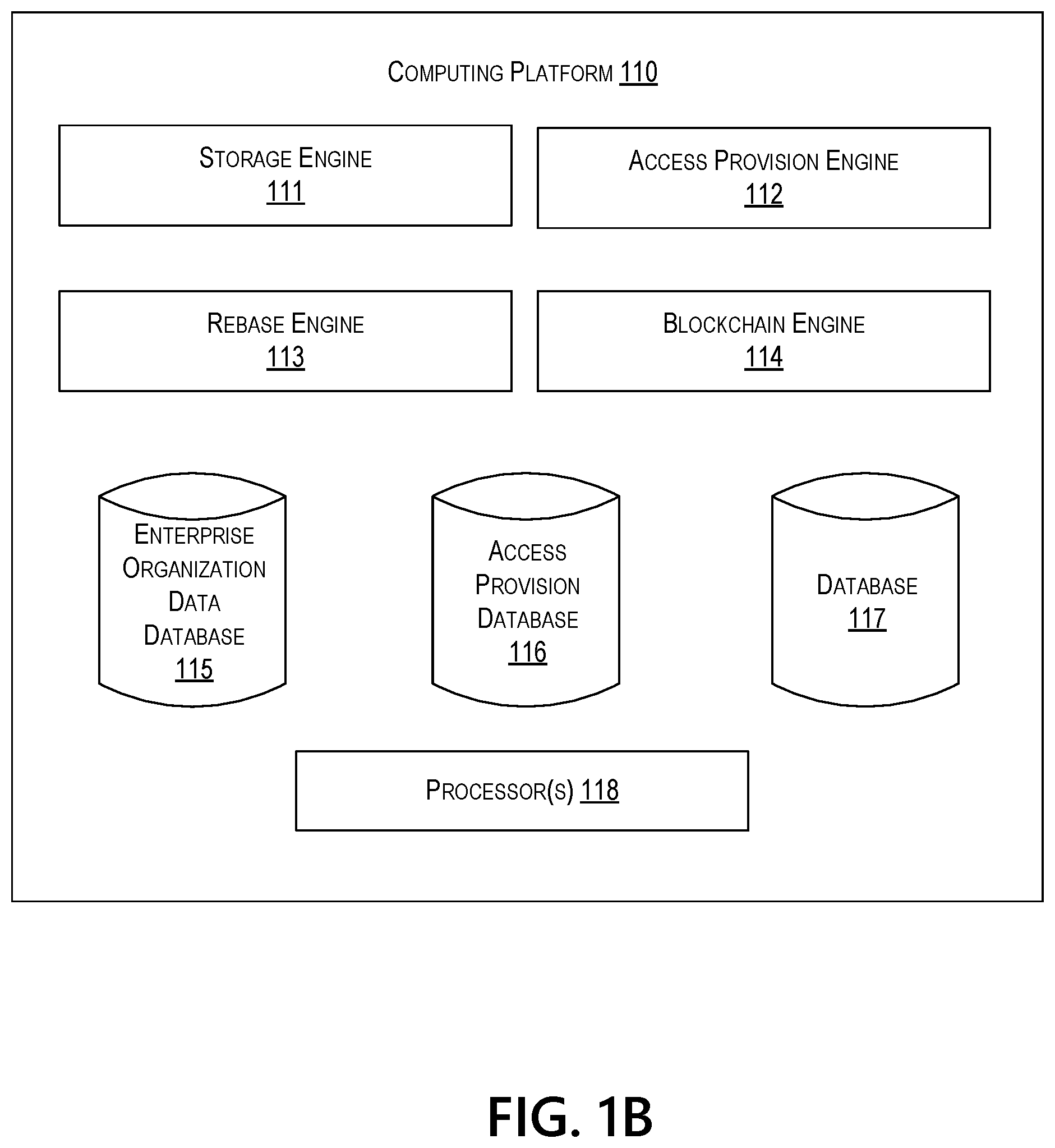 Patent US12099489 Figure 2 – Intelligently storing data in a fault tolerant system using robotic process automation and blockchain