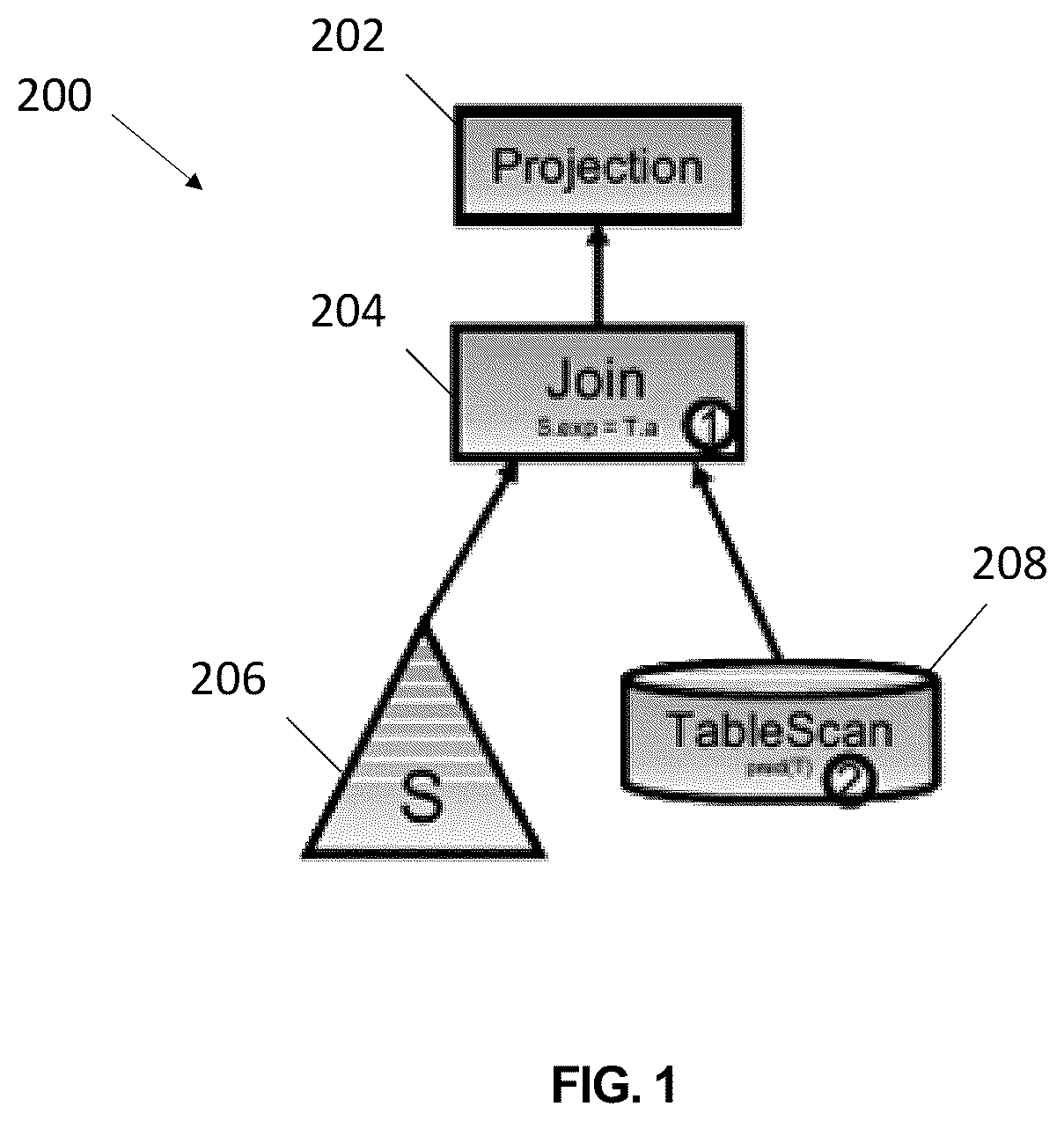 Patent US12099490 Figure 1 – Table scan predicate with integrated semi-join filter
