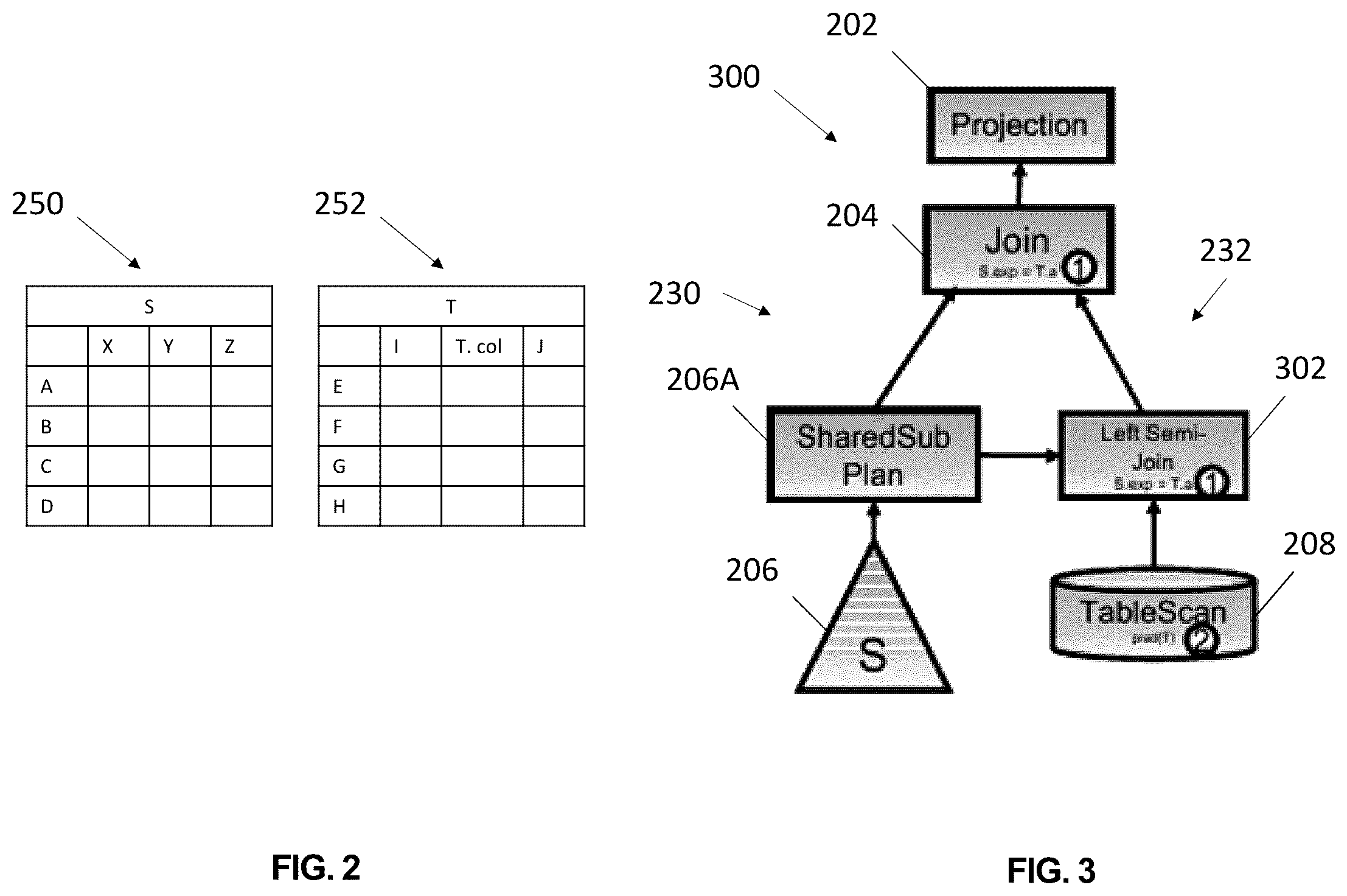 Patent US12099490 Figure 2 – Table scan predicate with integrated semi-join filter