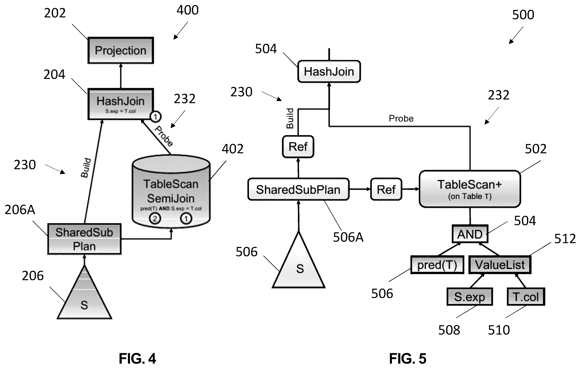 Patent US12099490 Figure 3 – Table scan predicate with integrated semi-join filter