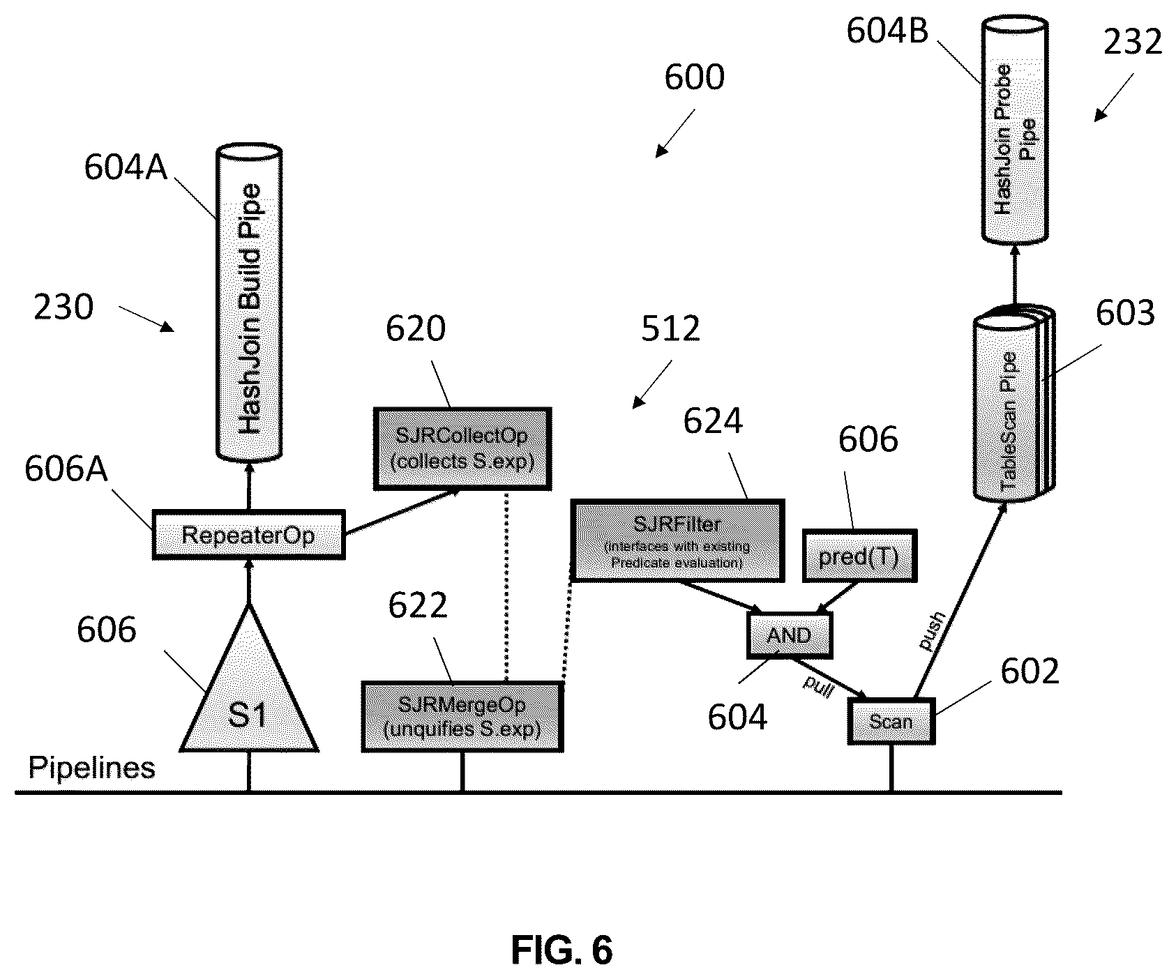 Patent US12099490 Figure 4 – Table scan predicate with integrated semi-join filter
