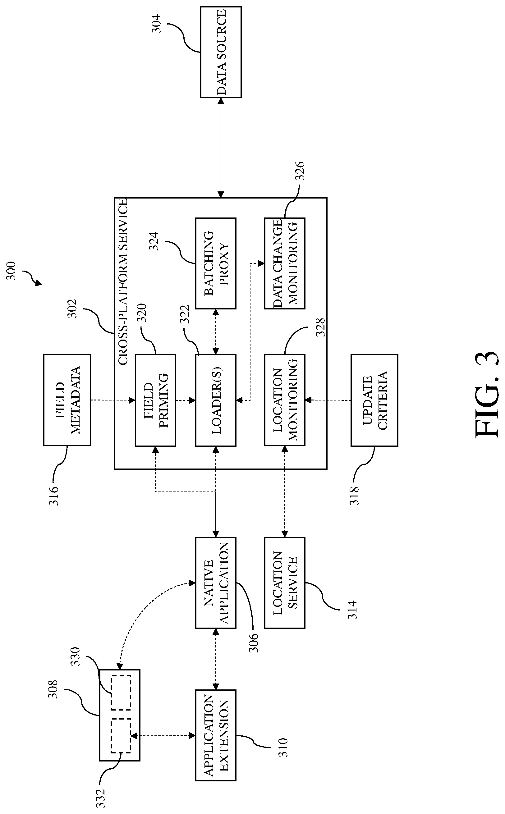 Patent US12099491 Figure 3 – Database systems and methods for client-side initiation of server-side actions