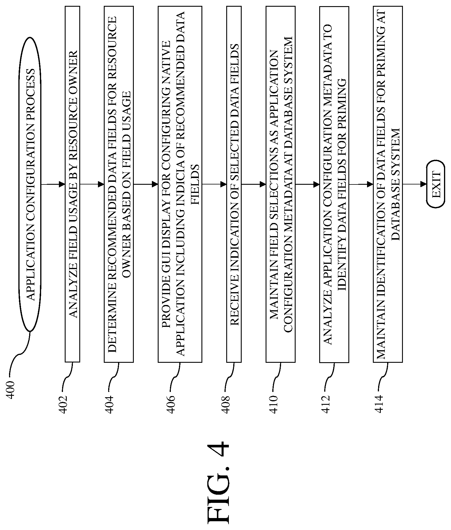 Patent US12099491 Figure 4 – Database systems and methods for client-side initiation of server-side actions