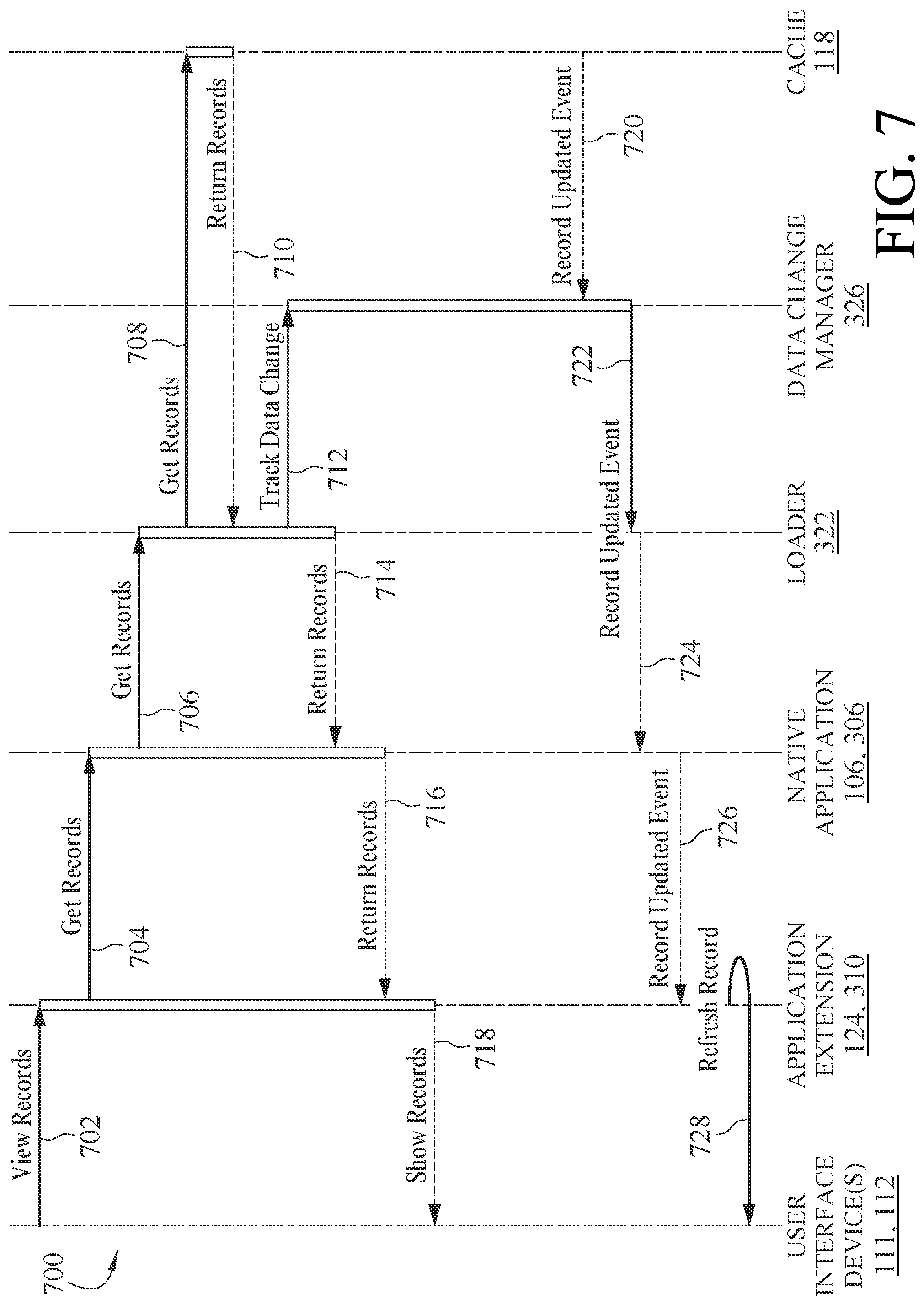 Patent US12099491 Figure 7 – Database systems and methods for client-side initiation of server-side actions