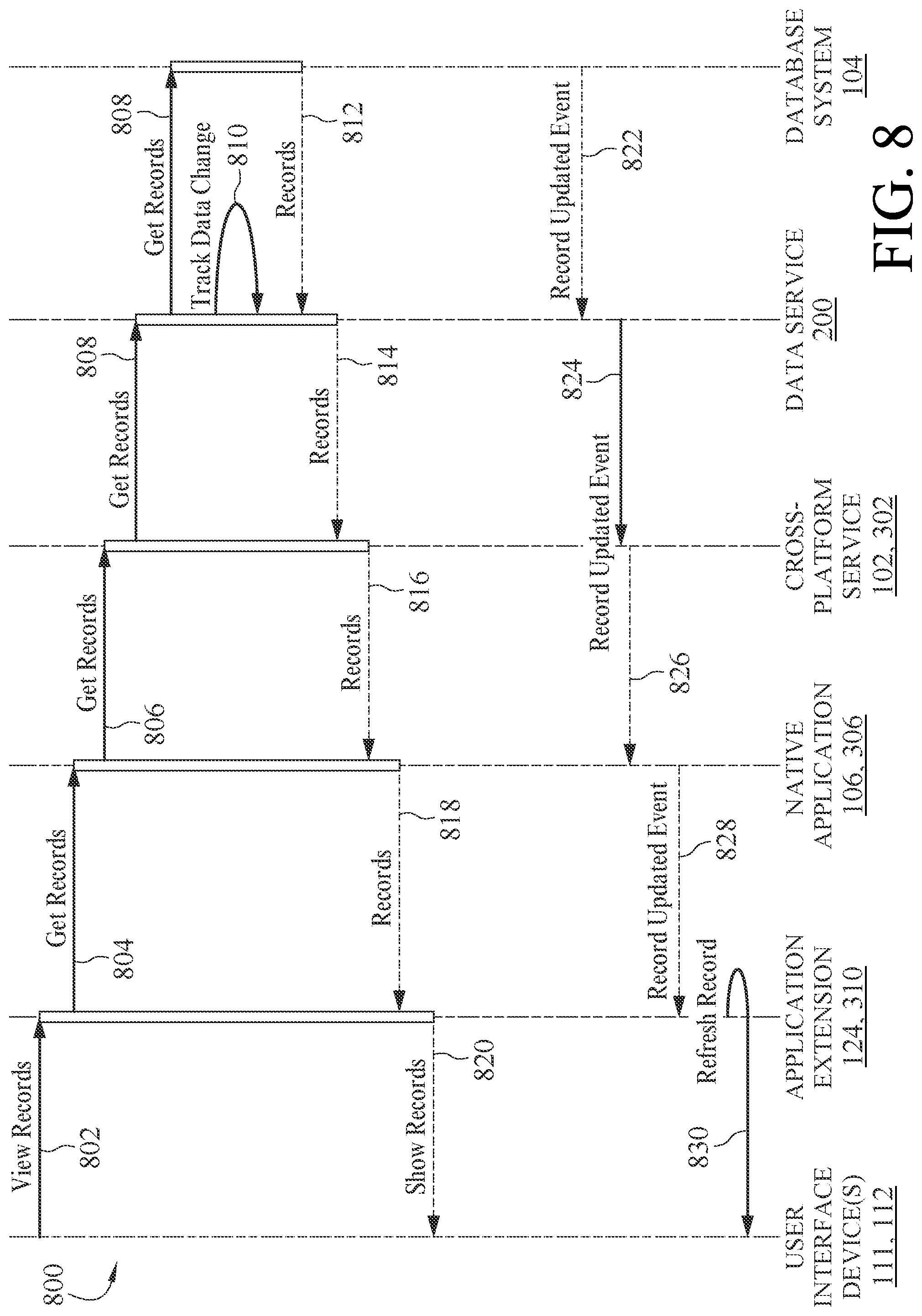 Patent US12099491 Figure 8 – Database systems and methods for client-side initiation of server-side actions