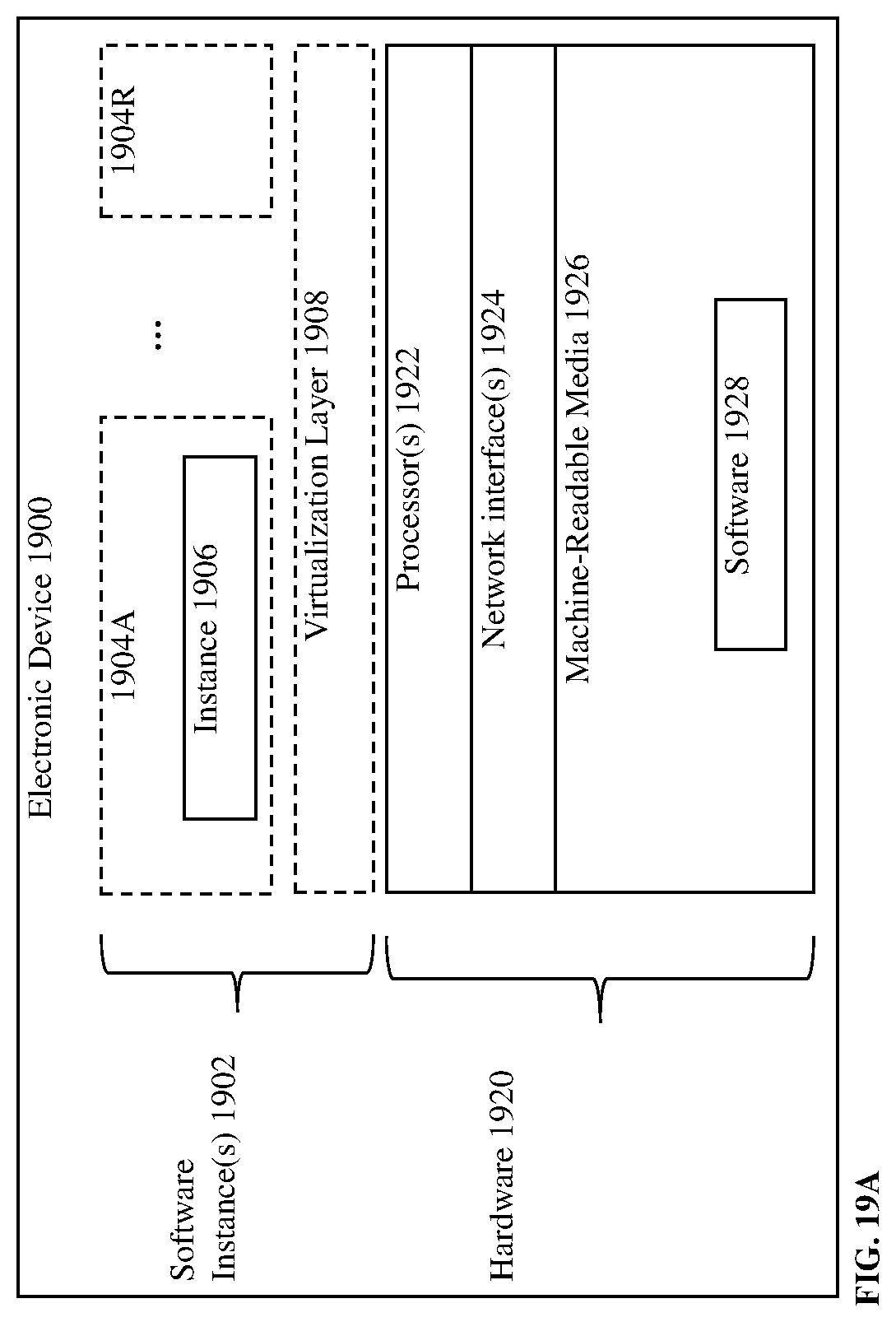 Patent US12099491 Figure 19 – Database systems and methods for client-side initiation of server-side actions