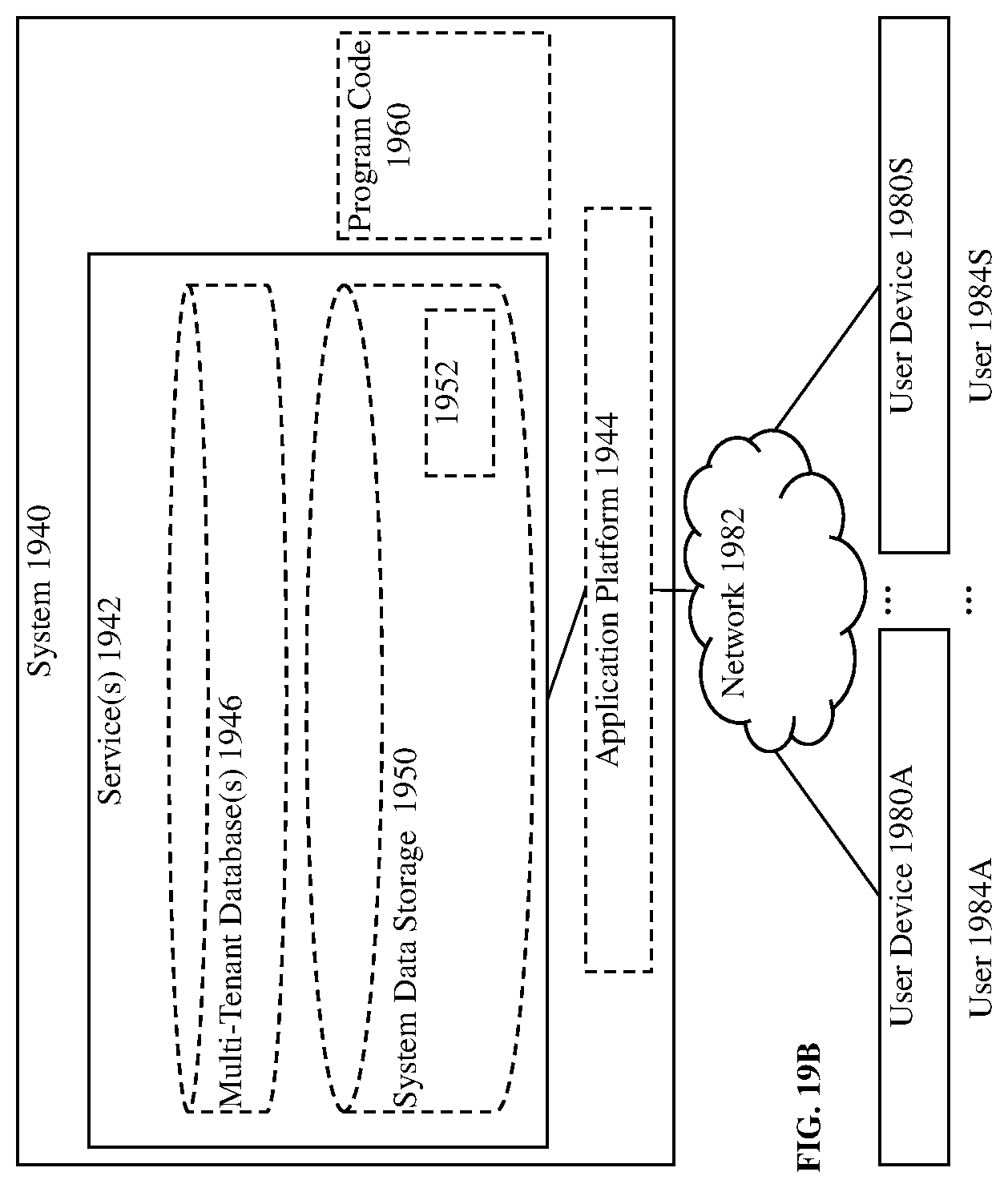 Patent US12099491 Figure 20 – Database systems and methods for client-side initiation of server-side actions