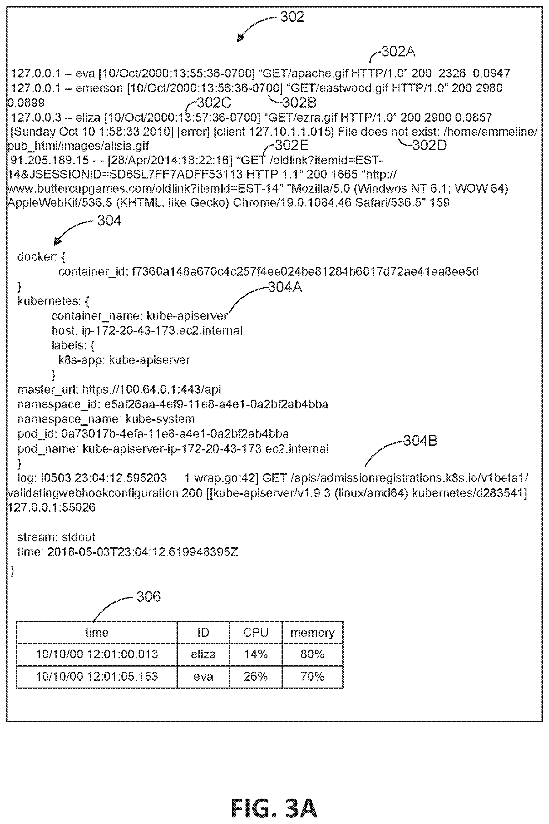 Patent US12099492 Figure 2 – Identity resolution of network entities