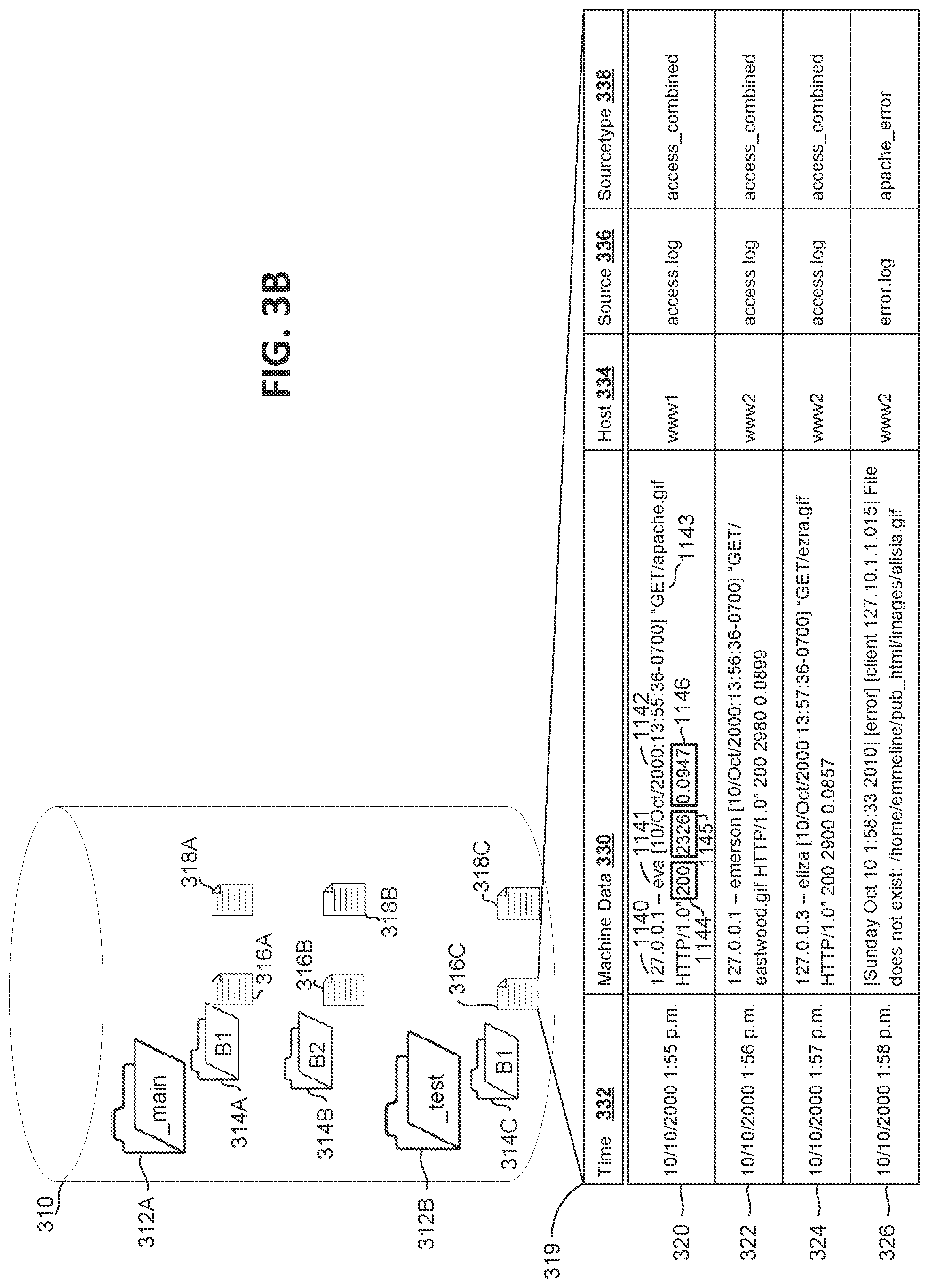 Patent US12099492 Figure 3 – Identity resolution of network entities