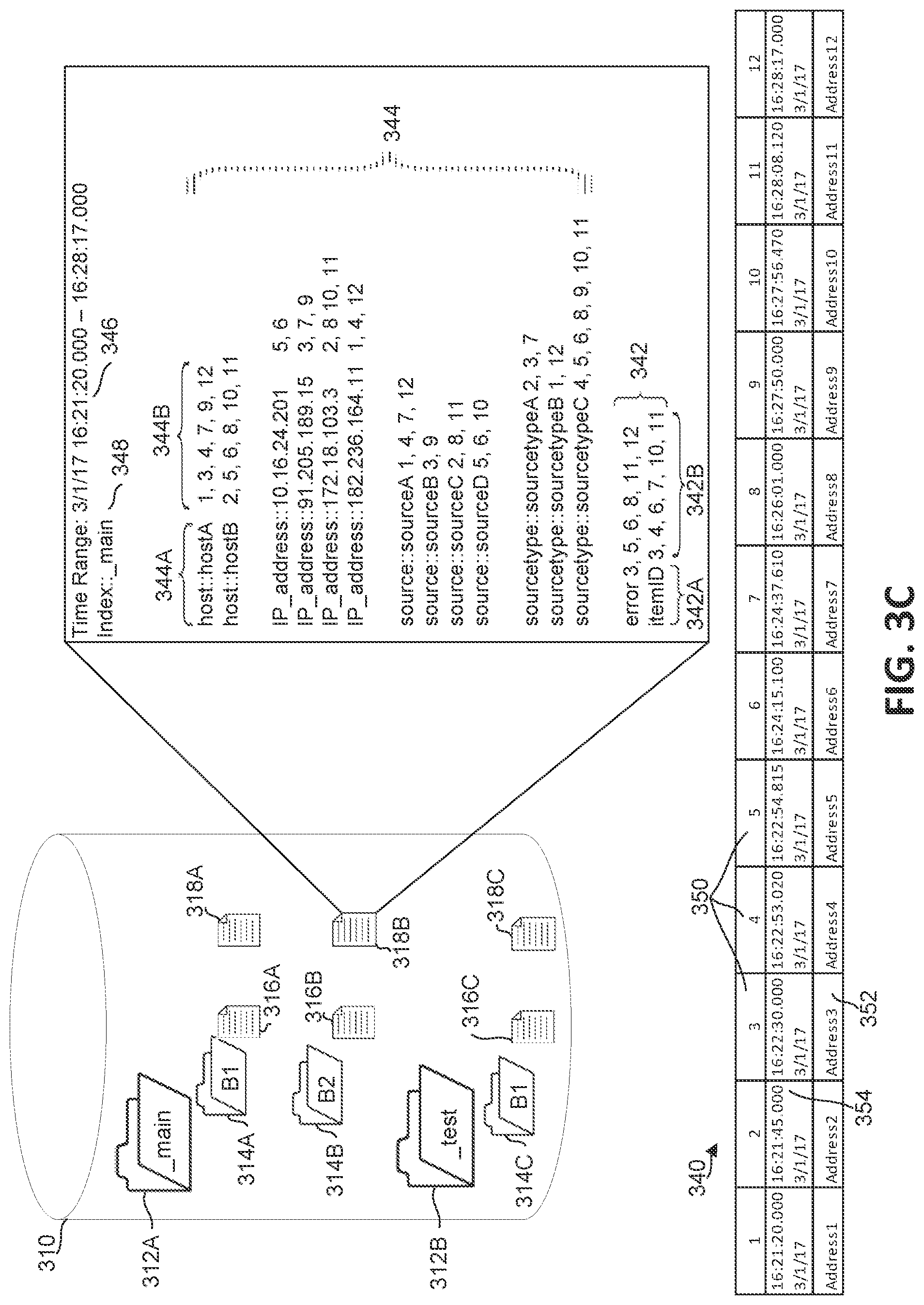 Patent US12099492 Figure 4 – Identity resolution of network entities