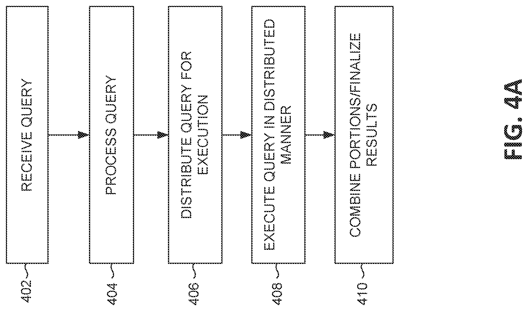 Patent US12099492 Figure 5 – Identity resolution of network entities