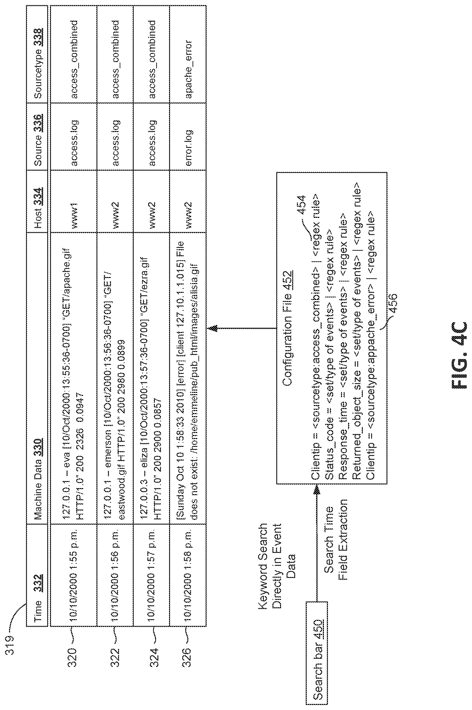 Patent US12099492 Figure 7 – Identity resolution of network entities