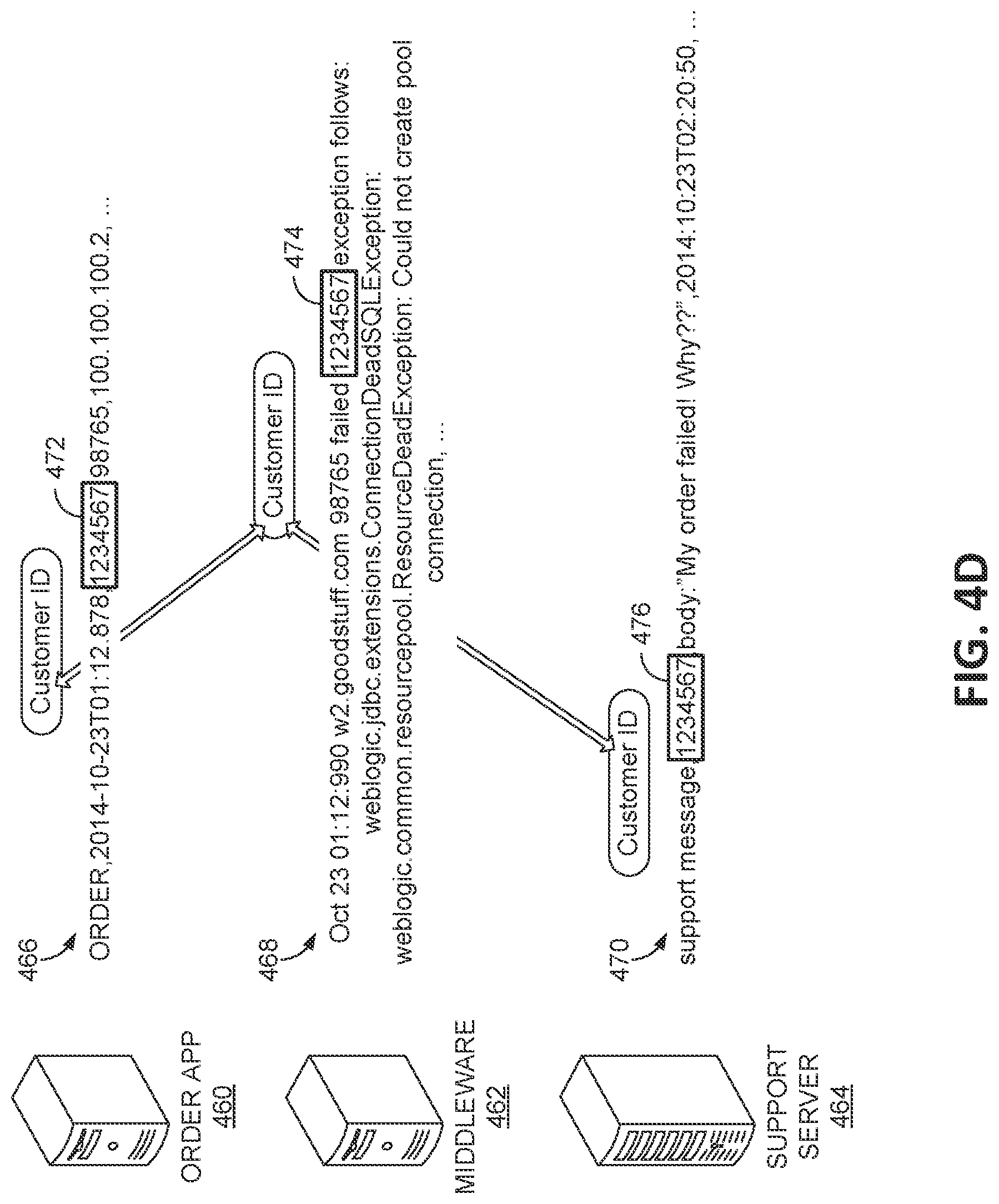 Patent US12099492 Figure 8 – Identity resolution of network entities