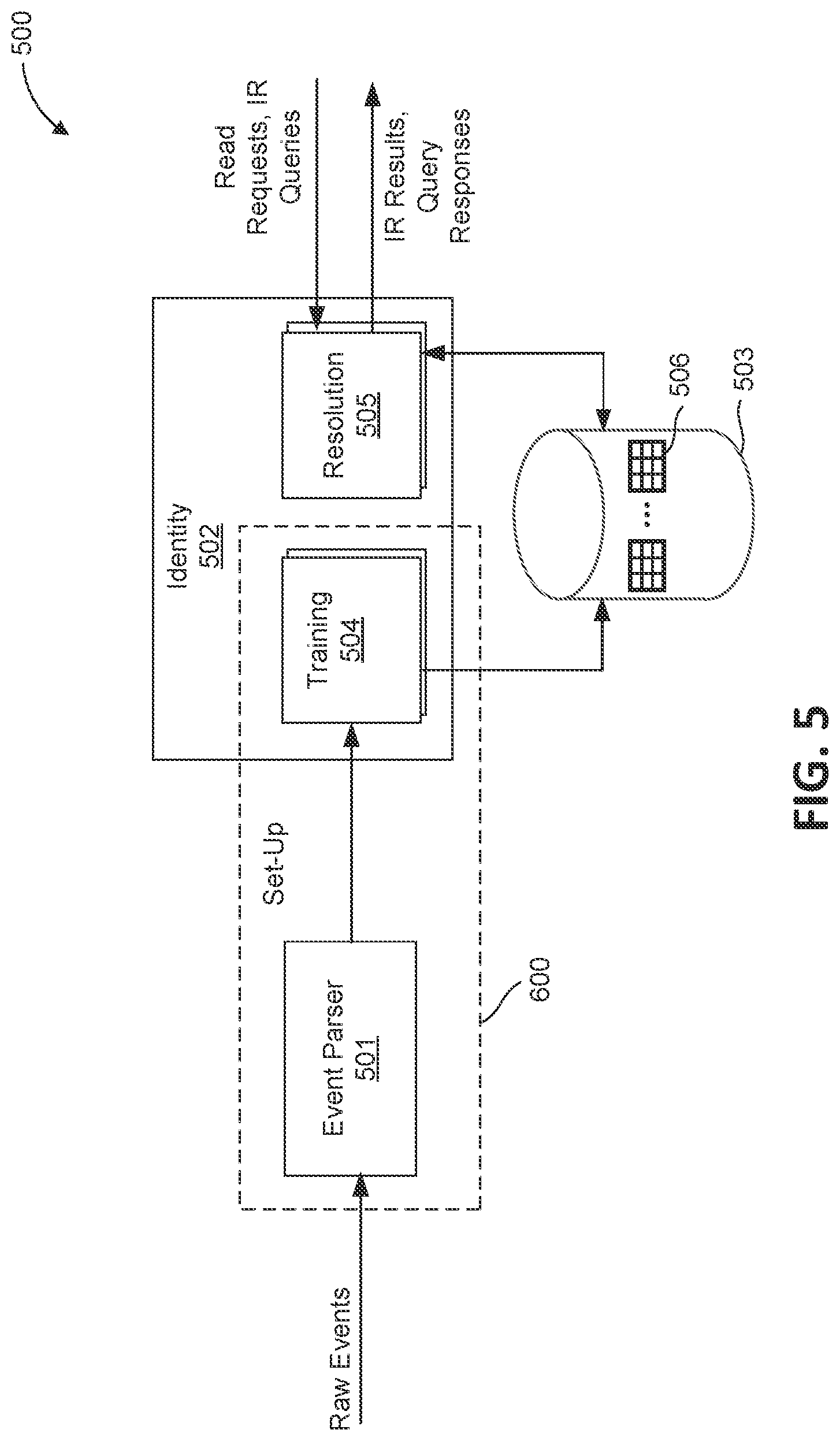 Patent US12099492 Figure 9 – Identity resolution of network entities