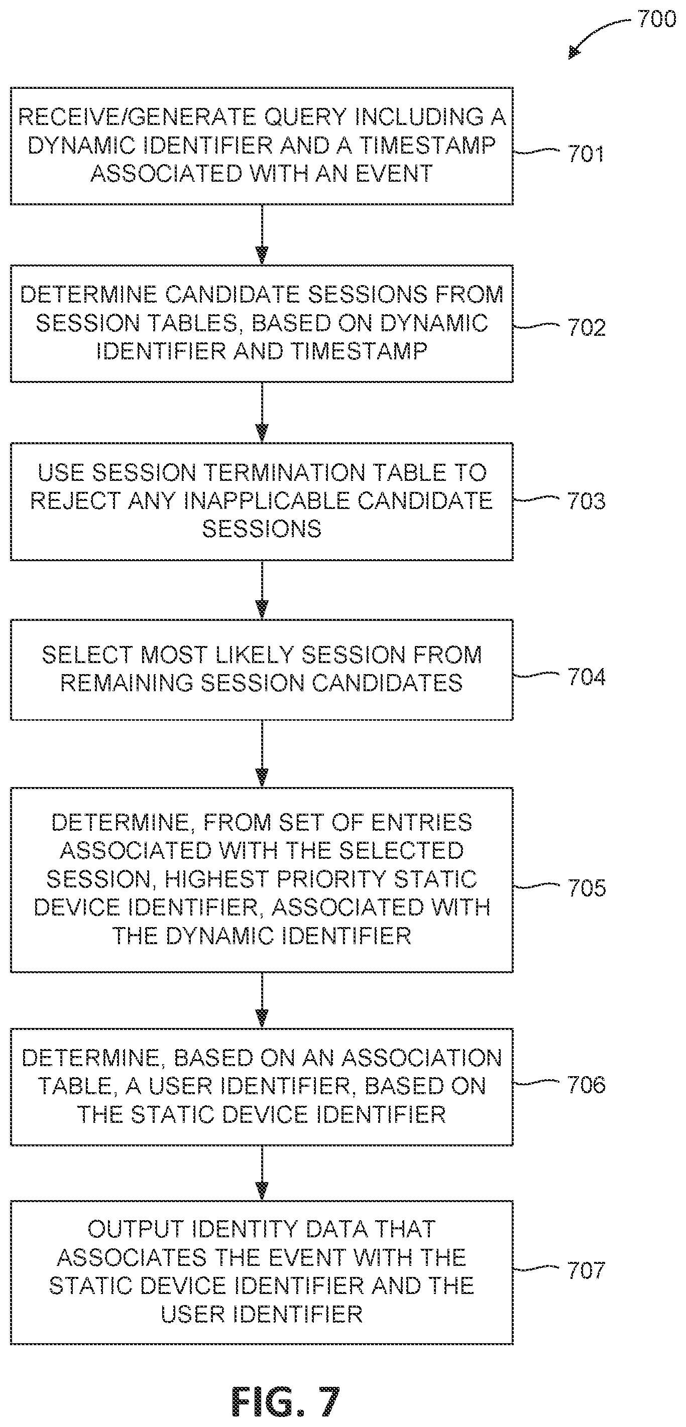 Patent US12099492 Figure 11 – Identity resolution of network entities