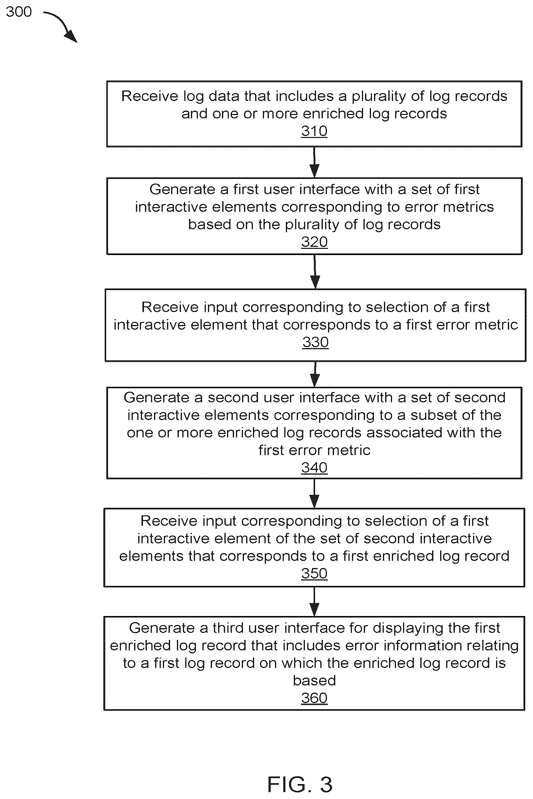 Patent US12099493 Figure 3 – System and methods for asynchronous log processing and enriching