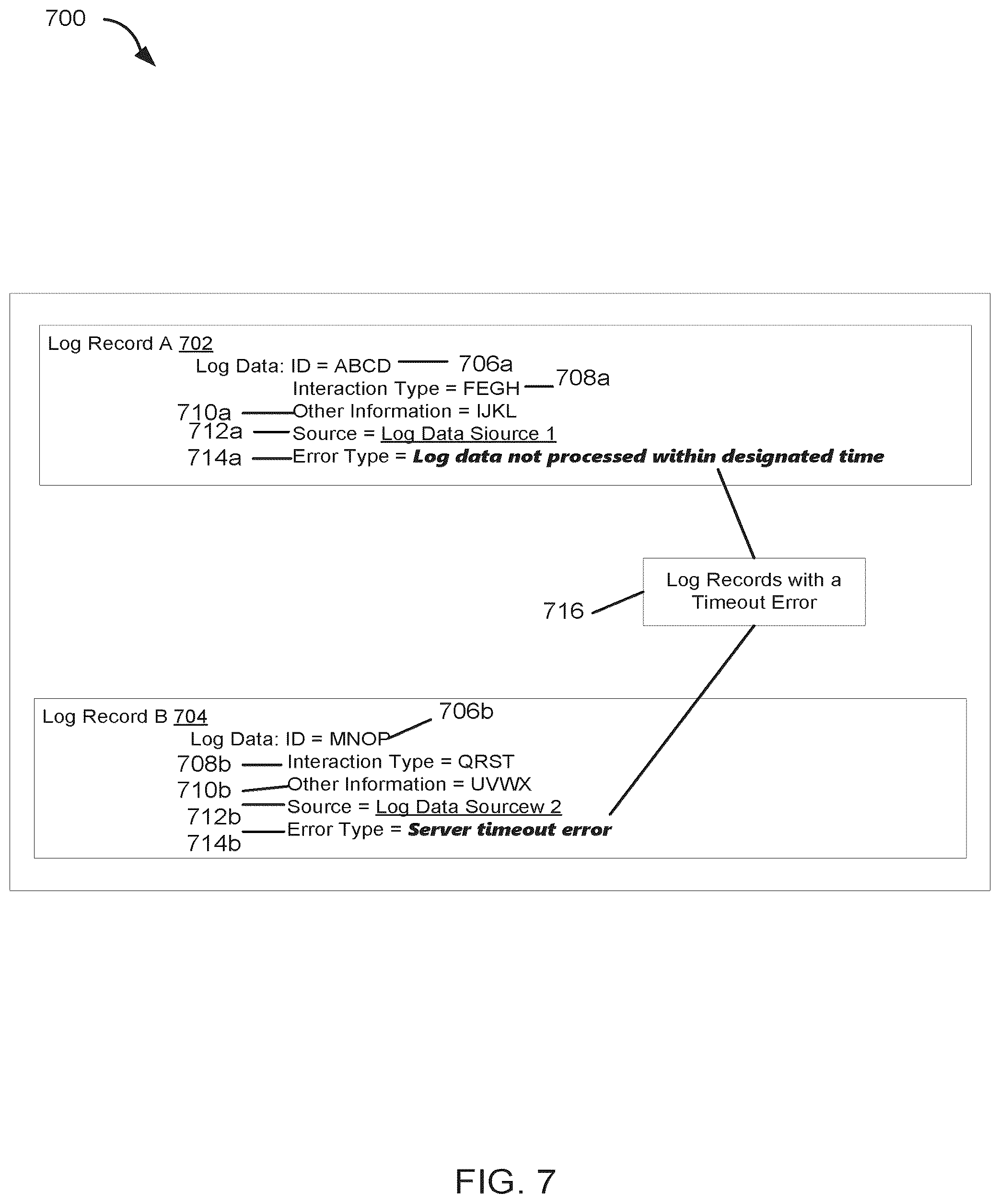 Patent US12099493 Figure 8 – System and methods for asynchronous log processing and enriching