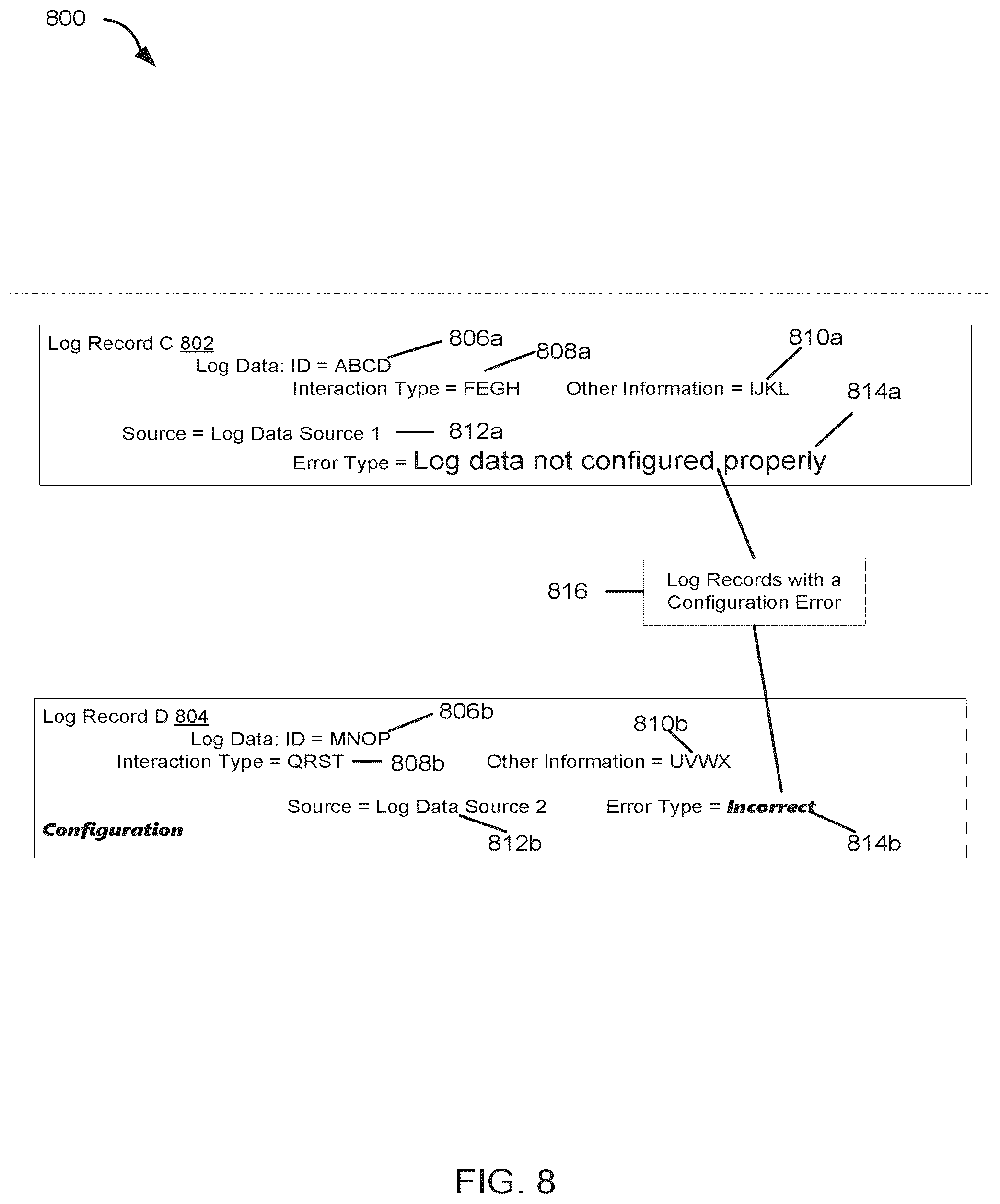 Patent US12099493 Figure 9 – System and methods for asynchronous log processing and enriching