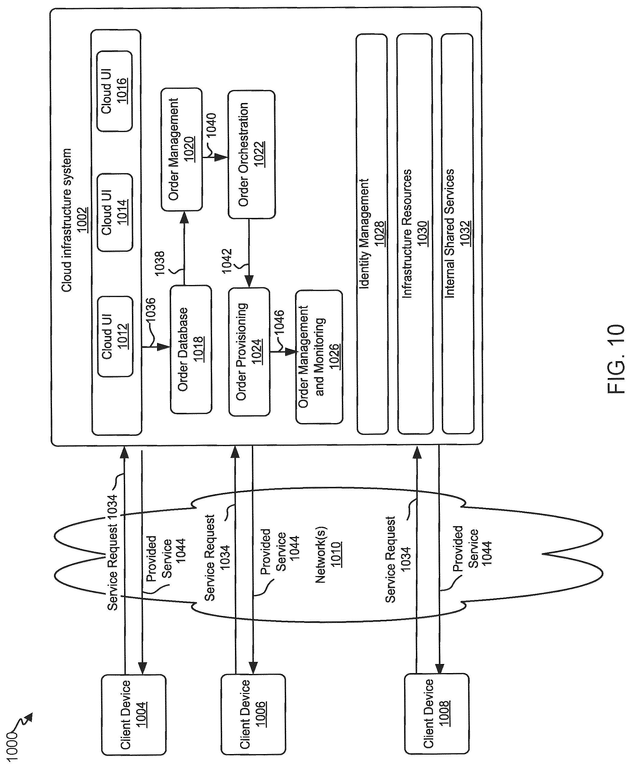 Patent US12099493 Figure 11 – System and methods for asynchronous log processing and enriching