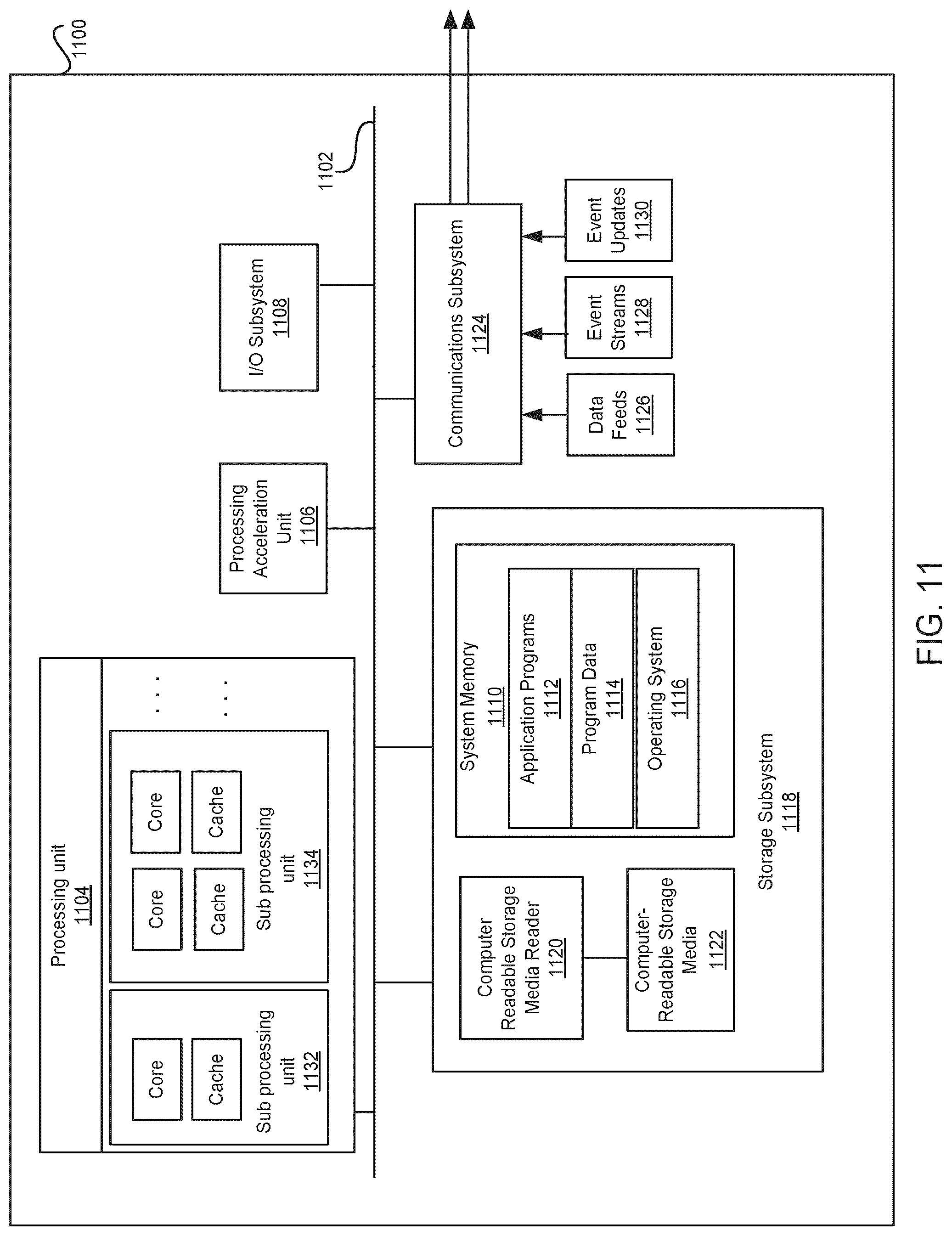 Patent US12099493 Figure 12 – System and methods for asynchronous log processing and enriching