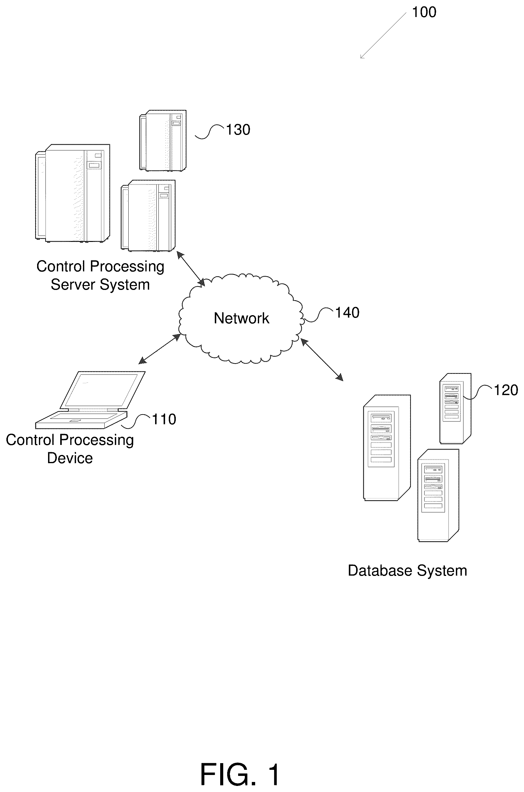 Patent US12099494 Figure 1 – Control systems with independent data processing