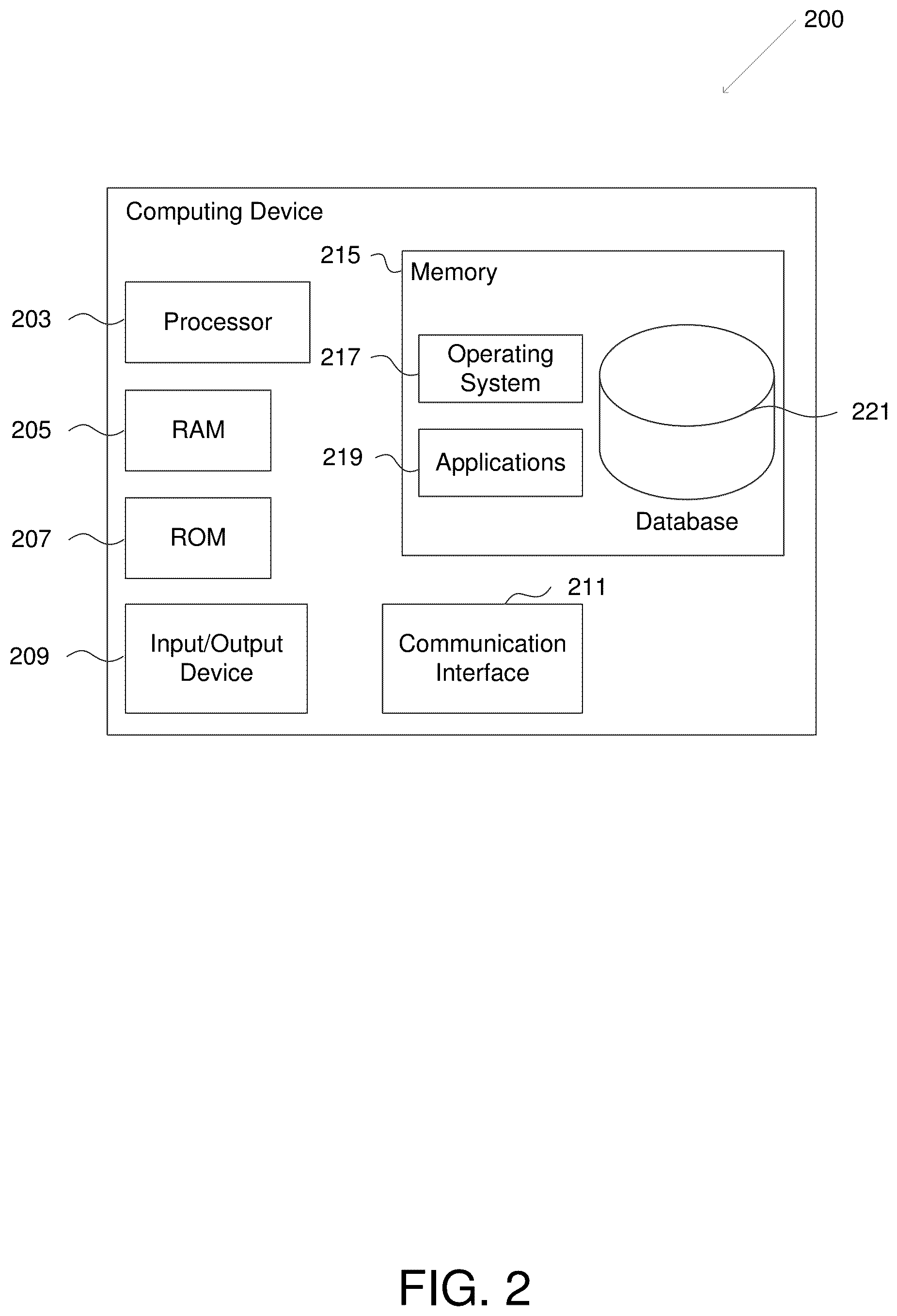 Patent US12099494 Figure 2 – Control systems with independent data processing