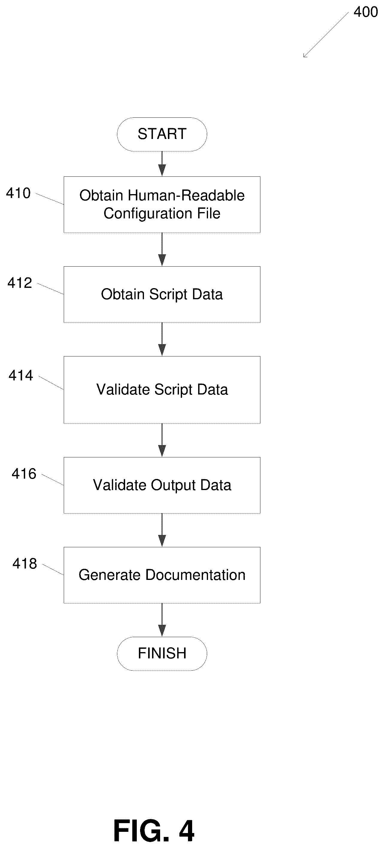 Patent US12099494 Figure 4 – Control systems with independent data processing
